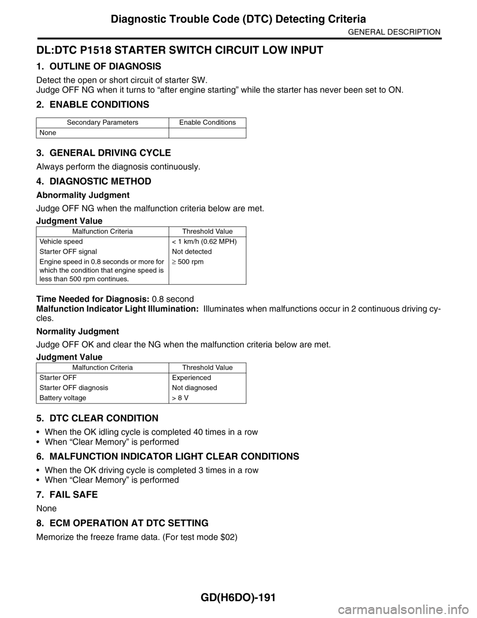 SUBARU TRIBECA 2009 1.G Service Workshop Manual GD(H6DO)-191
Diagnostic Trouble Code (DTC) Detecting Criteria
GENERAL DESCRIPTION
DL:DTC P1518 STARTER SWITCH CIRCUIT LOW INPUT
1. OUTLINE OF DIAGNOSIS
Detect the open or short circuit of starter SW.
SUBARU TRIBECA 2009 1.G Service Workshop Manual GD(H6DO)-191
Diagnostic Trouble Code (DTC) Detecting Criteria
GENERAL DESCRIPTION
DL:DTC P1518 STARTER SWITCH CIRCUIT LOW INPUT
1. OUTLINE OF DIAGNOSIS
Detect the open or short circuit of starter SW.