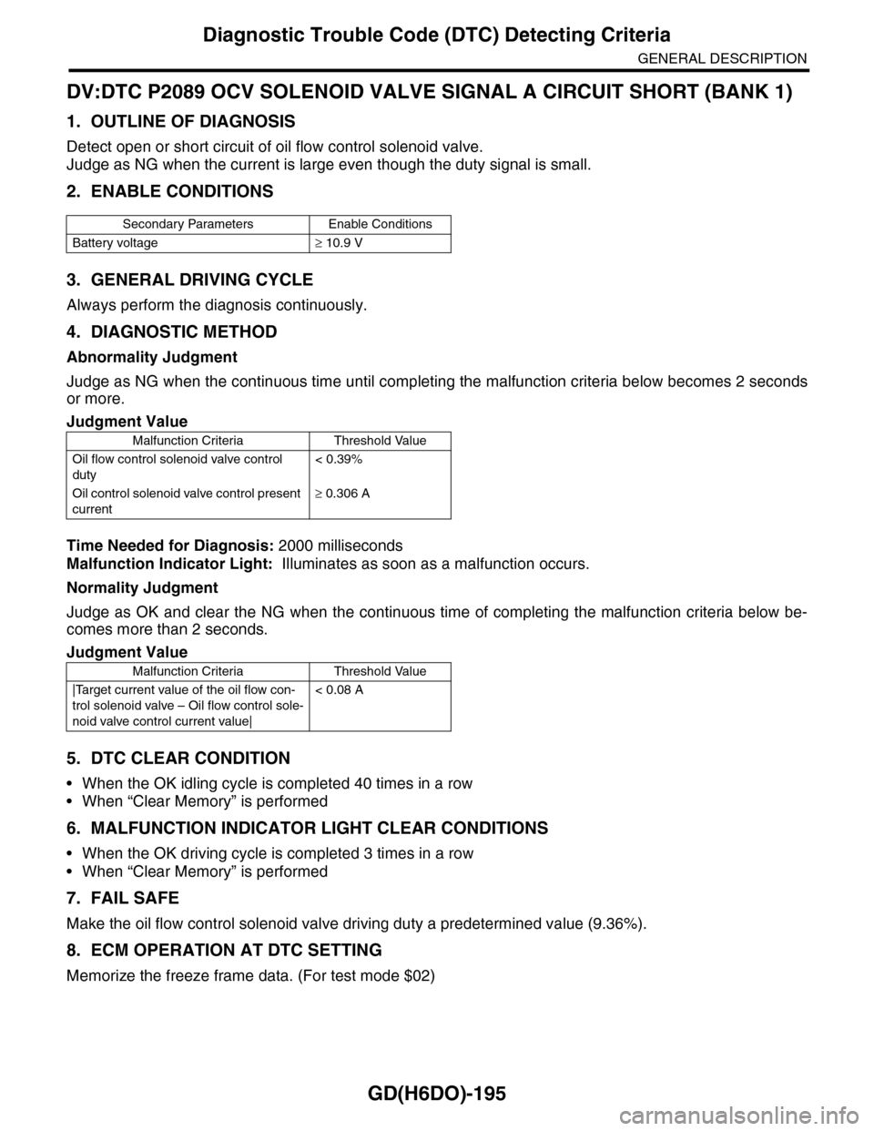 SUBARU TRIBECA 2009 1.G Service Workshop Manual GD(H6DO)-195
Diagnostic Trouble Code (DTC) Detecting Criteria
GENERAL DESCRIPTION
DV:DTC P2089 OCV SOLENOID VALVE SIGNAL A CIRCUIT SHORT (BANK 1)
1. OUTLINE OF DIAGNOSIS
Detect open or short circuit o SUBARU TRIBECA 2009 1.G Service Workshop Manual GD(H6DO)-195
Diagnostic Trouble Code (DTC) Detecting Criteria
GENERAL DESCRIPTION
DV:DTC P2089 OCV SOLENOID VALVE SIGNAL A CIRCUIT SHORT (BANK 1)
1. OUTLINE OF DIAGNOSIS
Detect open or short circuit o