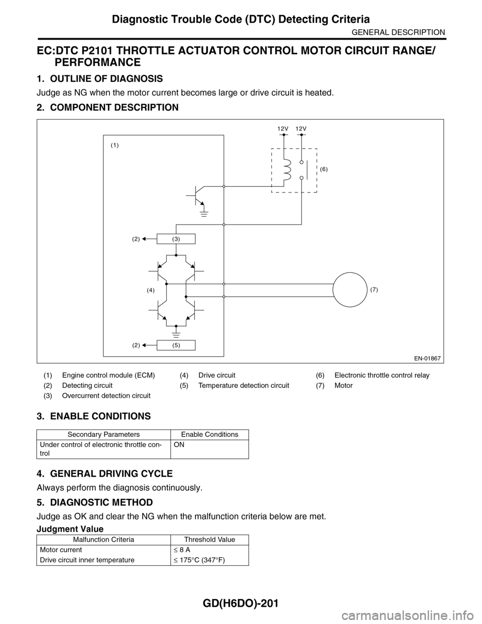 SUBARU TRIBECA 2009 1.G Service Workshop Manual GD(H6DO)-201
Diagnostic Trouble Code (DTC) Detecting Criteria
GENERAL DESCRIPTION
EC:DTC P2101 THROTTLE ACTUATOR CONTROL MOTOR CIRCUIT RANGE/
PERFORMANCE
1. OUTLINE OF DIAGNOSIS
Judge as NG when the m SUBARU TRIBECA 2009 1.G Service Workshop Manual GD(H6DO)-201
Diagnostic Trouble Code (DTC) Detecting Criteria
GENERAL DESCRIPTION
EC:DTC P2101 THROTTLE ACTUATOR CONTROL MOTOR CIRCUIT RANGE/
PERFORMANCE
1. OUTLINE OF DIAGNOSIS
Judge as NG when the m