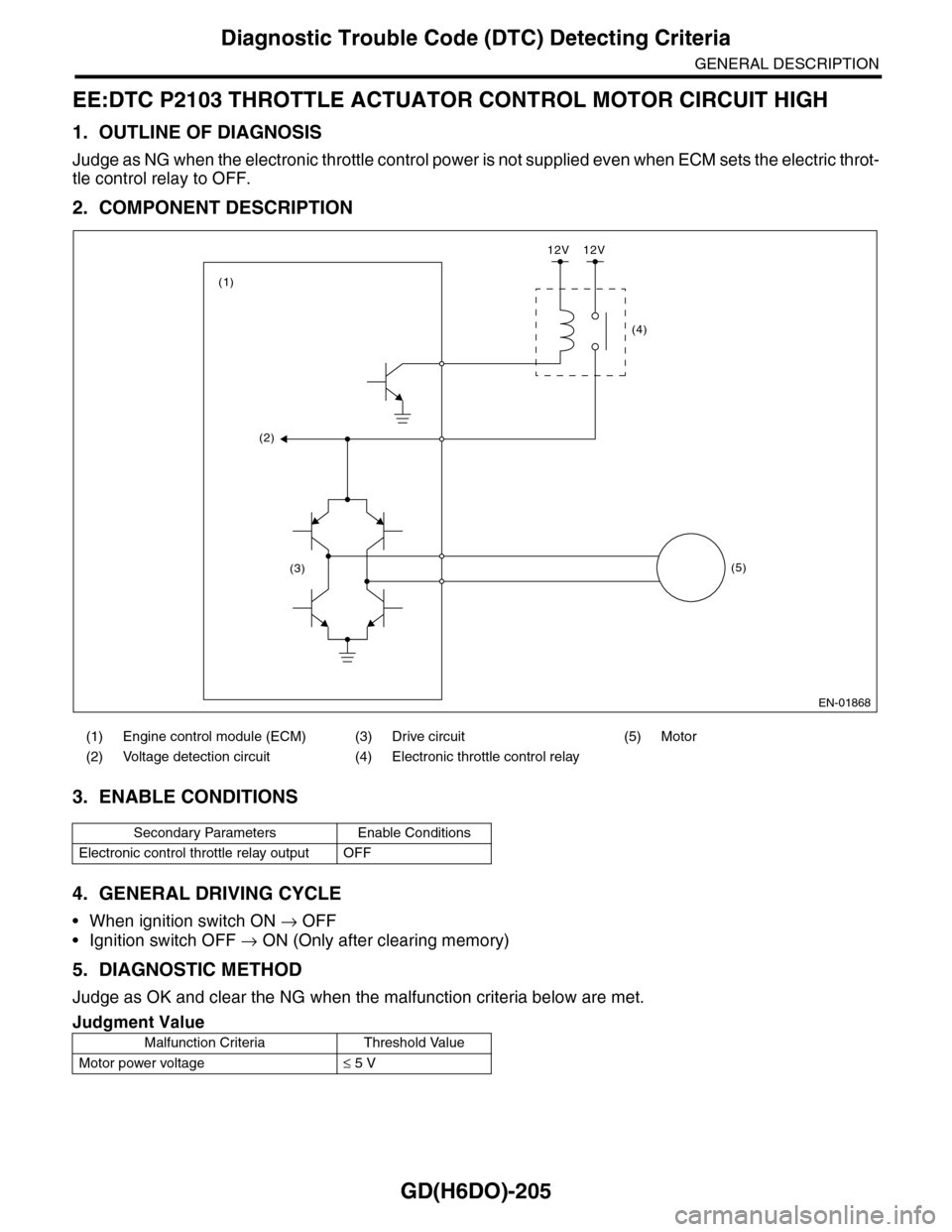 SUBARU TRIBECA 2009 1.G Service Workshop Manual GD(H6DO)-205
Diagnostic Trouble Code (DTC) Detecting Criteria
GENERAL DESCRIPTION
EE:DTC P2103 THROTTLE ACTUATOR CONTROL MOTOR CIRCUIT HIGH
1. OUTLINE OF DIAGNOSIS
Judge as NG when the electronic thro SUBARU TRIBECA 2009 1.G Service Workshop Manual GD(H6DO)-205
Diagnostic Trouble Code (DTC) Detecting Criteria
GENERAL DESCRIPTION
EE:DTC P2103 THROTTLE ACTUATOR CONTROL MOTOR CIRCUIT HIGH
1. OUTLINE OF DIAGNOSIS
Judge as NG when the electronic thro