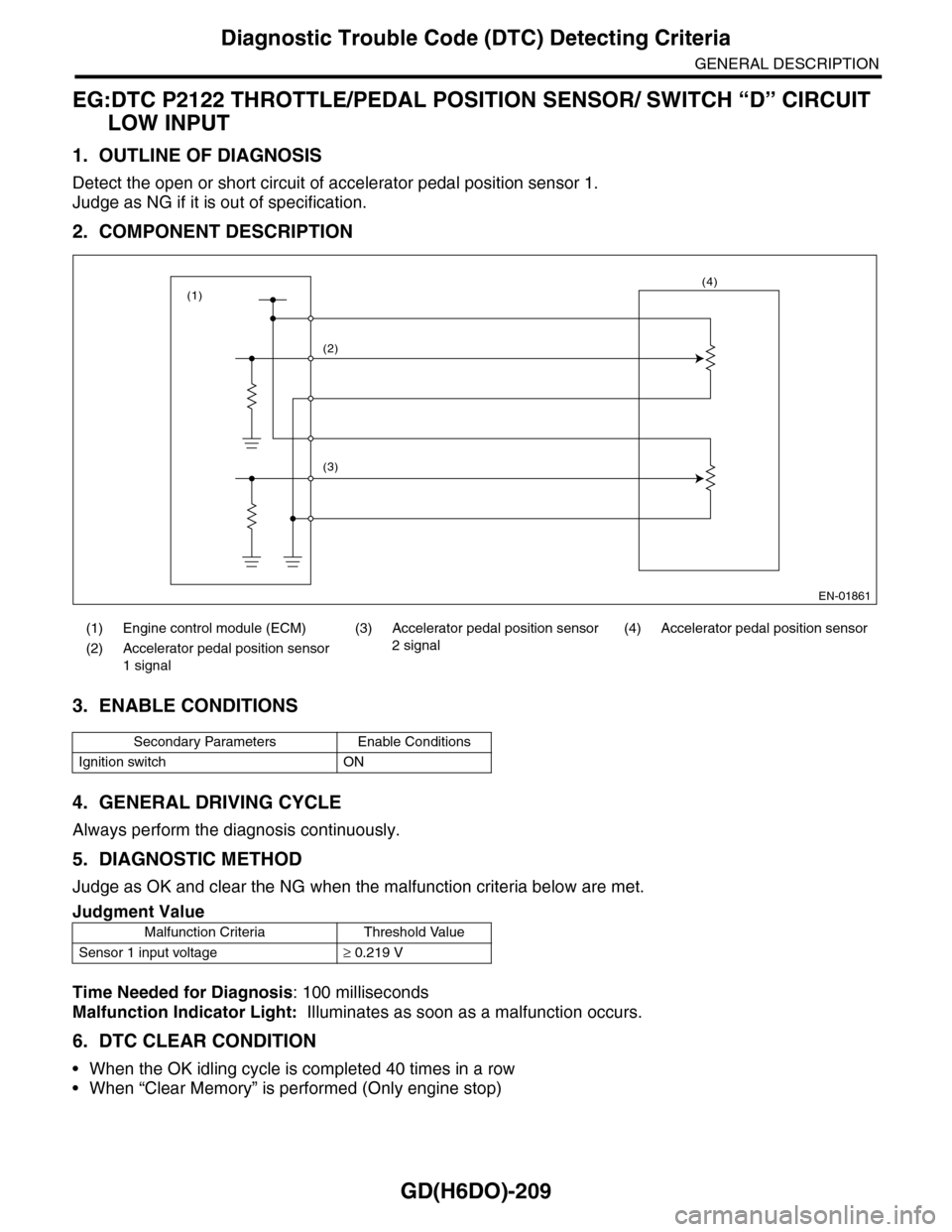 SUBARU TRIBECA 2009 1.G Service Workshop Manual GD(H6DO)-209
Diagnostic Trouble Code (DTC) Detecting Criteria
GENERAL DESCRIPTION
EG:DTC P2122 THROTTLE/PEDAL POSITION SENSOR/ SWITCH “D” CIRCUIT
LOW INPUT
1. OUTLINE OF DIAGNOSIS
Detect the open SUBARU TRIBECA 2009 1.G Service Workshop Manual GD(H6DO)-209
Diagnostic Trouble Code (DTC) Detecting Criteria
GENERAL DESCRIPTION
EG:DTC P2122 THROTTLE/PEDAL POSITION SENSOR/ SWITCH “D” CIRCUIT
LOW INPUT
1. OUTLINE OF DIAGNOSIS
Detect the open