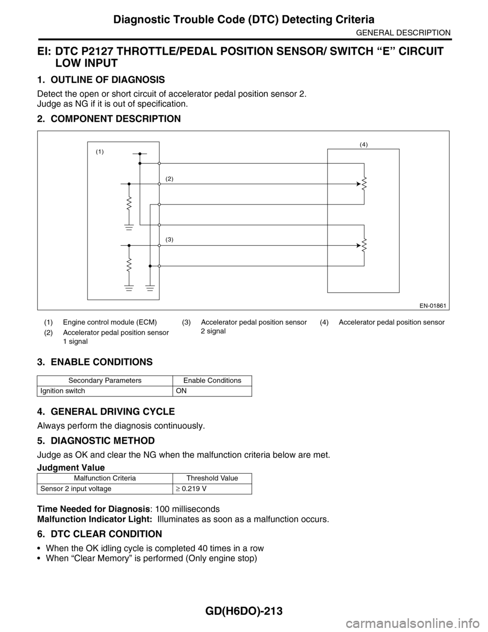 SUBARU TRIBECA 2009 1.G Service Workshop Manual GD(H6DO)-213
Diagnostic Trouble Code (DTC) Detecting Criteria
GENERAL DESCRIPTION
EI: DTC P2127 THROTTLE/PEDAL POSITION SENSOR/ SWITCH “E” CIRCUIT
LOW INPUT
1. OUTLINE OF DIAGNOSIS
Detect the ope SUBARU TRIBECA 2009 1.G Service Workshop Manual GD(H6DO)-213
Diagnostic Trouble Code (DTC) Detecting Criteria
GENERAL DESCRIPTION
EI: DTC P2127 THROTTLE/PEDAL POSITION SENSOR/ SWITCH “E” CIRCUIT
LOW INPUT
1. OUTLINE OF DIAGNOSIS
Detect the ope