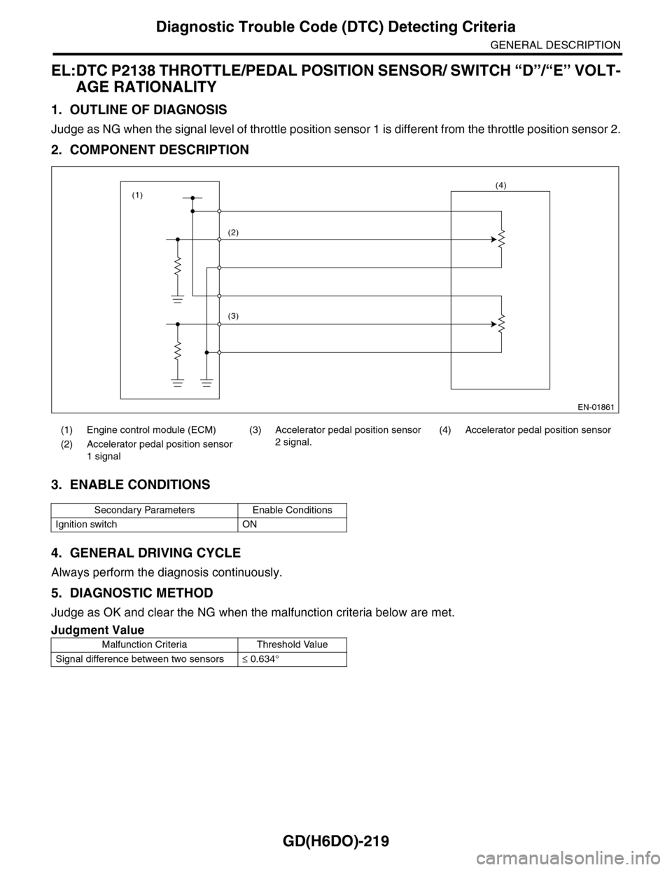 SUBARU TRIBECA 2009 1.G Service Workshop Manual GD(H6DO)-219
Diagnostic Trouble Code (DTC) Detecting Criteria
GENERAL DESCRIPTION
EL:DTC P2138 THROTTLE/PEDAL POSITION SENSOR/ SWITCH “D”/“E” VOLT-
AGE RATIONALITY
1. OUTLINE OF DIAGNOSIS
Judg SUBARU TRIBECA 2009 1.G Service Workshop Manual GD(H6DO)-219
Diagnostic Trouble Code (DTC) Detecting Criteria
GENERAL DESCRIPTION
EL:DTC P2138 THROTTLE/PEDAL POSITION SENSOR/ SWITCH “D”/“E” VOLT-
AGE RATIONALITY
1. OUTLINE OF DIAGNOSIS
Judg