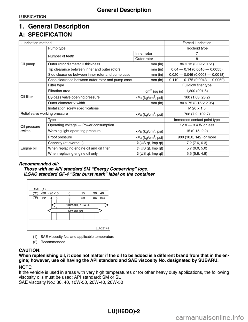 SUBARU TRIBECA 2009 1.G Service Owners Manual LU(H6DO)-2
General Description
LUBRICATION
1. General Description
A: SPECIFICATION
Recommended oil:
Those with an API standard SM “Energy Conserving” logo.
ILSAC standard GF-4 ”Star burst mark�