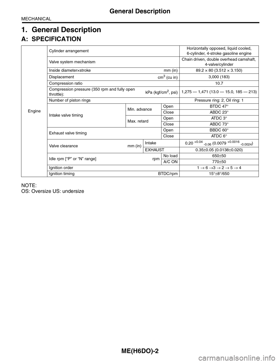 SUBARU TRIBECA 2009 1.G Service Workshop Manual ME(H6DO)-2
General Description
MECHANICAL
1. General Description
A: SPECIFICATION
NOTE:
OS: Oversize US: undersize
Engine
Cylinder arrangementHorizontally opposed, liquid cooled,
6-cylinder, 4-stroke SUBARU TRIBECA 2009 1.G Service Workshop Manual ME(H6DO)-2
General Description
MECHANICAL
1. General Description
A: SPECIFICATION
NOTE:
OS: Oversize US: undersize
Engine
Cylinder arrangementHorizontally opposed, liquid cooled,
6-cylinder, 4-stroke