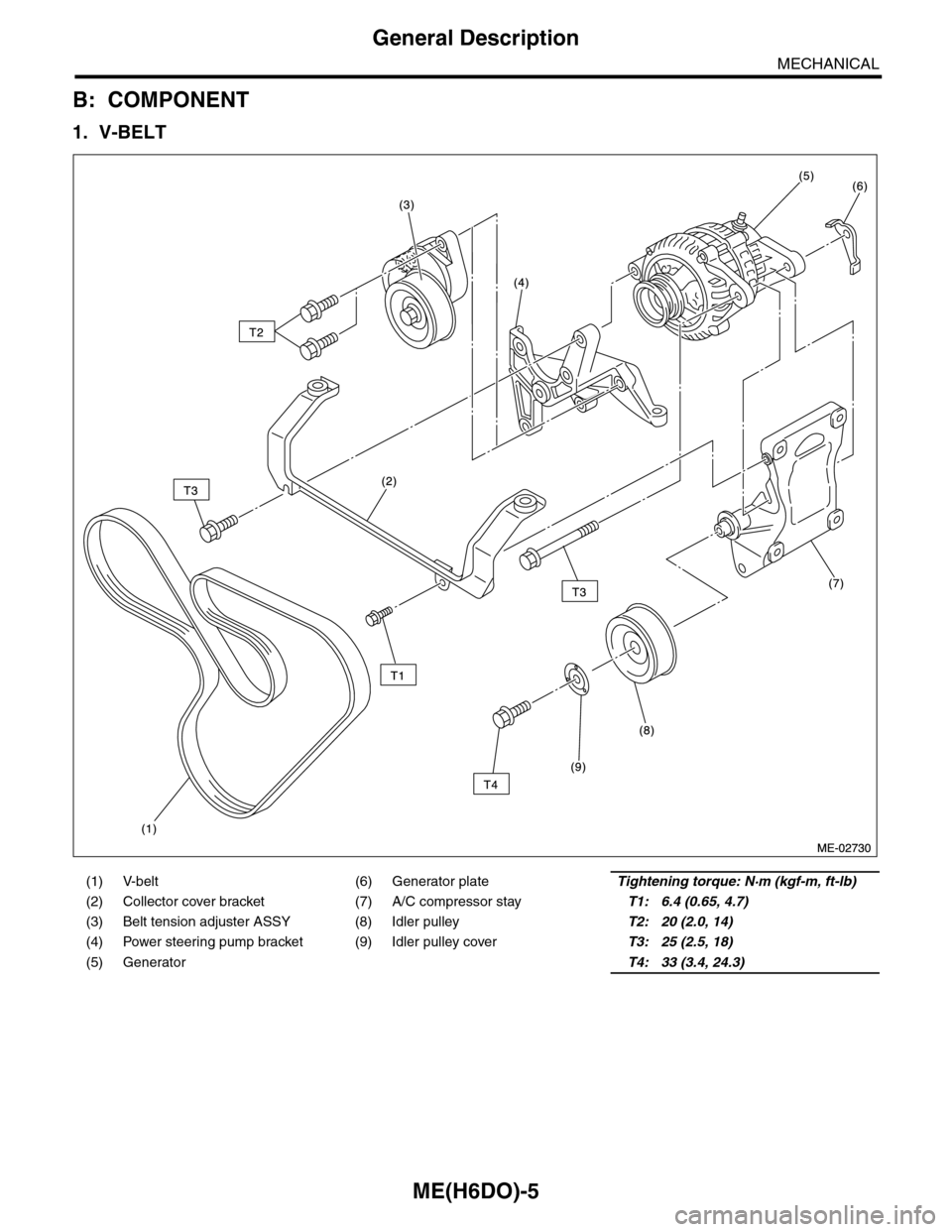 SUBARU TRIBECA 2009 1.G Service Workshop Manual ME(H6DO)-5
General Description
MECHANICAL
B: COMPONENT
1. V-BELT
(1) V-belt (6) Generator plateTightening torque: N·m (kgf-m, ft-lb)
(2) Collector cover bracket (7) A/C compressor stayT1: 6.4 (0.65, SUBARU TRIBECA 2009 1.G Service Workshop Manual ME(H6DO)-5
General Description
MECHANICAL
B: COMPONENT
1. V-BELT
(1) V-belt (6) Generator plateTightening torque: N·m (kgf-m, ft-lb)
(2) Collector cover bracket (7) A/C compressor stayT1: 6.4 (0.65,