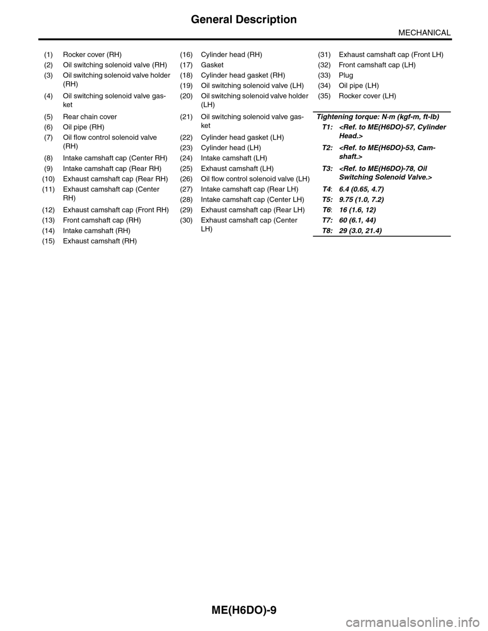 SUBARU TRIBECA 2009 1.G Service Workshop Manual ME(H6DO)-9
General Description
MECHANICAL
(1) Rocker cover (RH) (16) Cylinder head (RH) (31) Exhaust camshaft cap (Front LH)
(2) Oil switching solenoid valve (RH) (17) Gasket (32) Front camshaft cap (