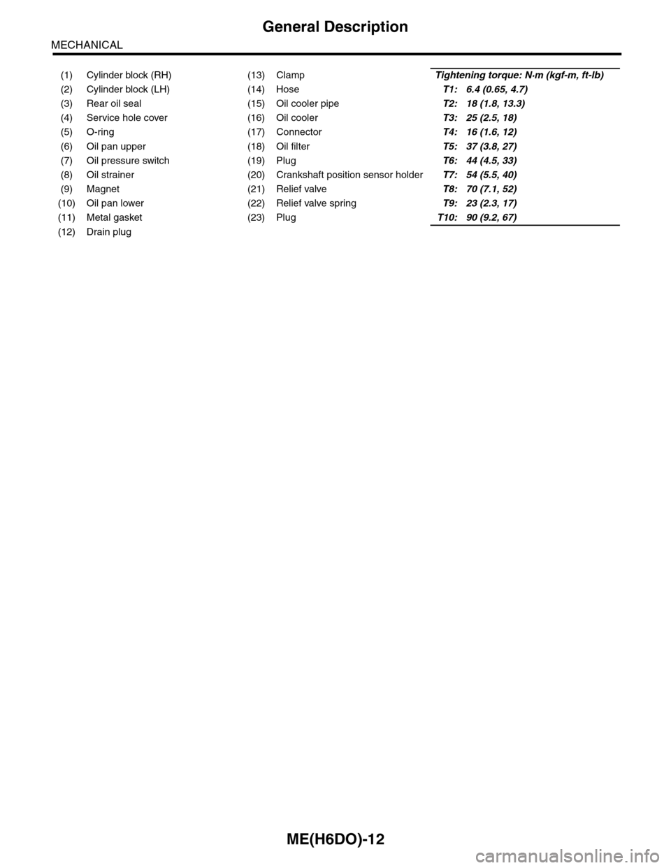 SUBARU TRIBECA 2009 1.G Service Workshop Manual ME(H6DO)-12
General Description
MECHANICAL
(1) Cylinder block (RH) (13) ClampTightening torque: N·m (kgf-m, ft-lb)
(2) Cylinder block (LH) (14) HoseT1: 6.4 (0.65, 4.7)
(3) Rear oil seal (15) Oil cool SUBARU TRIBECA 2009 1.G Service Workshop Manual ME(H6DO)-12
General Description
MECHANICAL
(1) Cylinder block (RH) (13) ClampTightening torque: N·m (kgf-m, ft-lb)
(2) Cylinder block (LH) (14) HoseT1: 6.4 (0.65, 4.7)
(3) Rear oil seal (15) Oil cool