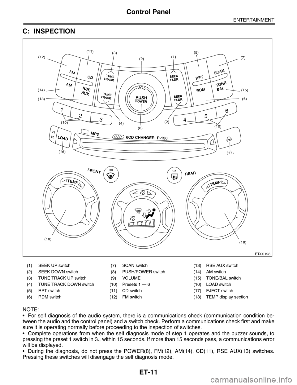 SUBARU TRIBECA 2009 1.G Service Workshop Manual ET-11
Control Panel
ENTERTAINMENT
C: INSPECTION
NOTE:
•For self diagnosis of the audio system, there is a communications check (communication condition be-
tween the audio and the control panel) and