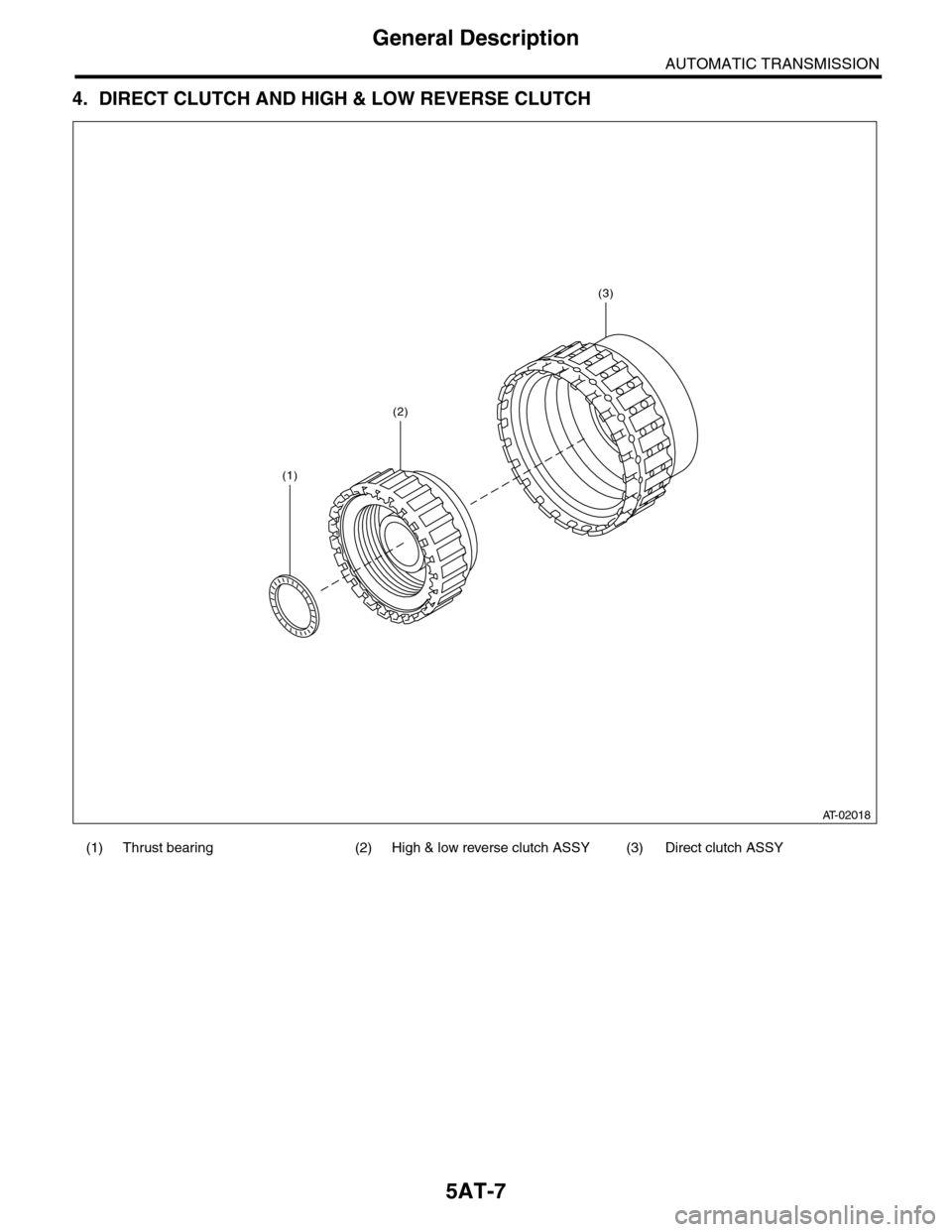 SUBARU TRIBECA 2009 1.G Service Workshop Manual 5AT-7
General Description
AUTOMATIC TRANSMISSION
4. DIRECT CLUTCH AND HIGH & LOW REVERSE CLUTCH
(1) Thrust bearing (2) High & low reverse clutch ASSY (3) Direct clutch ASSY
AT-02018
(3)
(2)
(1) 