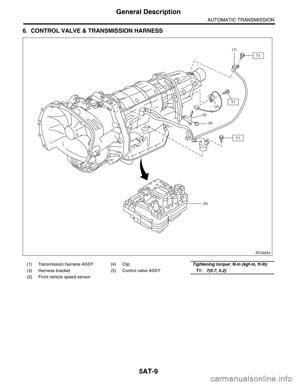 SUBARU TRIBECA 2009 1.G Service Workshop Manual 5AT-9
General Description
AUTOMATIC TRANSMISSION
6. CONTROL VALVE & TRANSMISSION HARNESS
(1) Transmission harness ASSY (4) ClipTightening torque: N·m (kgf-m, ft-lb)
(3) Harness bracket (5) Control va SUBARU TRIBECA 2009 1.G Service Workshop Manual 5AT-9
General Description
AUTOMATIC TRANSMISSION
6. CONTROL VALVE & TRANSMISSION HARNESS
(1) Transmission harness ASSY (4) ClipTightening torque: N·m (kgf-m, ft-lb)
(3) Harness bracket (5) Control va