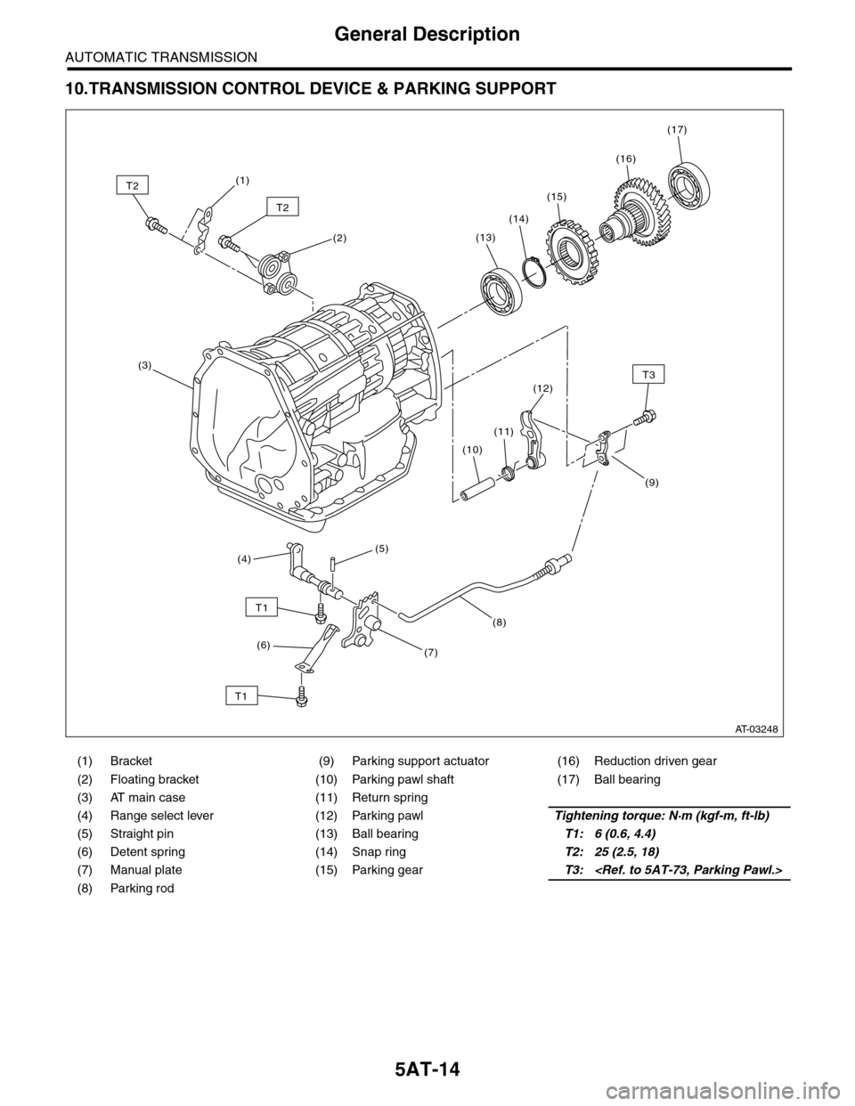 SUBARU TRIBECA 2009 1.G Service Workshop Manual 5AT-14
General Description
AUTOMATIC TRANSMISSION
10.TRANSMISSION CONTROL DEVICE & PARKING SUPPORT
(1) Bracket (9) Parking support actuator (16) Reduction driven gear
(2) Floating bracket (10) Parking