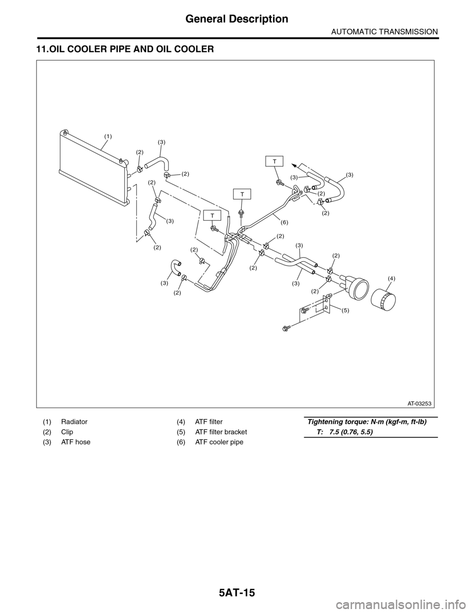 SUBARU TRIBECA 2009 1.G Service Workshop Manual 5AT-15
General Description
AUTOMATIC TRANSMISSION
11.OIL COOLER PIPE AND OIL COOLER
(1) Radiator (4) ATF filterTightening torque: N·m (kgf-m, ft-lb)
(2) Clip (5) ATF filter bracketT: 7.5 (0.76, 5.5)
