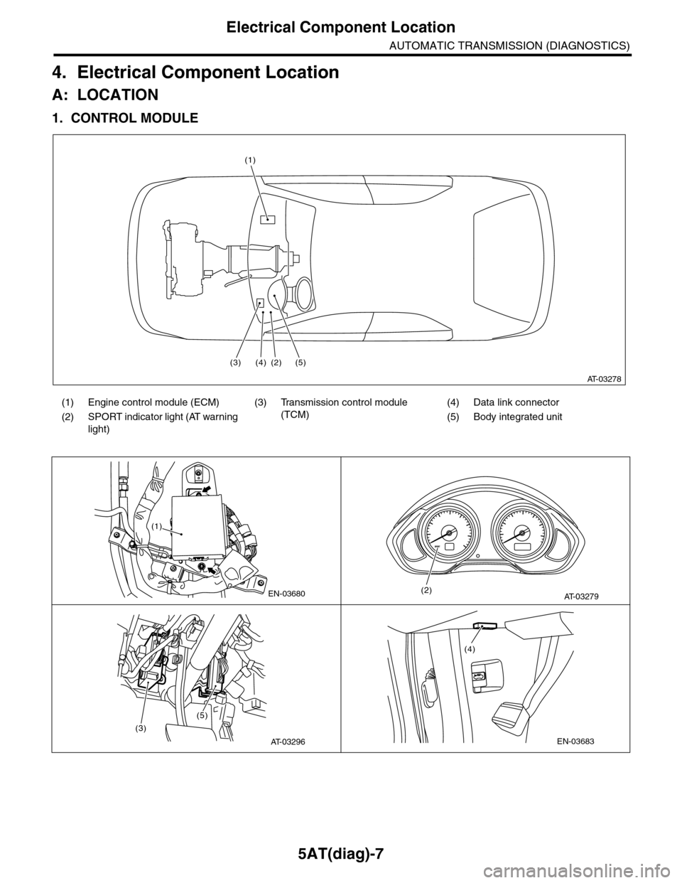 SUBARU TRIBECA 2009 1.G Service Workshop Manual 5AT(diag)-7
Electrical Component Location
AUTOMATIC TRANSMISSION (DIAGNOSTICS)
4. Electrical Component Location
A: LOCATION
1. CONTROL MODULE
(1) Engine control module (ECM) (3) Transmission control m SUBARU TRIBECA 2009 1.G Service Workshop Manual 5AT(diag)-7
Electrical Component Location
AUTOMATIC TRANSMISSION (DIAGNOSTICS)
4. Electrical Component Location
A: LOCATION
1. CONTROL MODULE
(1) Engine control module (ECM) (3) Transmission control m