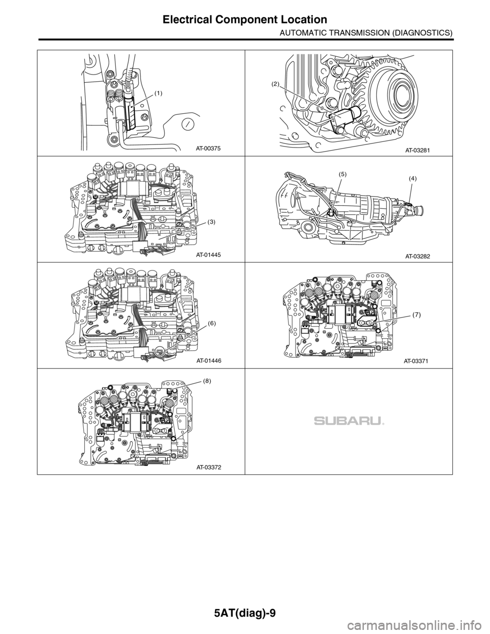 SUBARU TRIBECA 2009 1.G Service Workshop Manual 5AT(diag)-9
Electrical Component Location
AUTOMATIC TRANSMISSION (DIAGNOSTICS)
(1)
AT-00375AT-03281
(2)
AT-01445
(3)
AT-03282
(4)(5)
AT-01446
(6)
AT-03371
(7)
AT-03372
(8) SUBARU TRIBECA 2009 1.G Service Workshop Manual 5AT(diag)-9
Electrical Component Location
AUTOMATIC TRANSMISSION (DIAGNOSTICS)
(1)
AT-00375AT-03281
(2)
AT-01445
(3)
AT-03282
(4)(5)
AT-01446
(6)
AT-03371
(7)
AT-03372
(8)