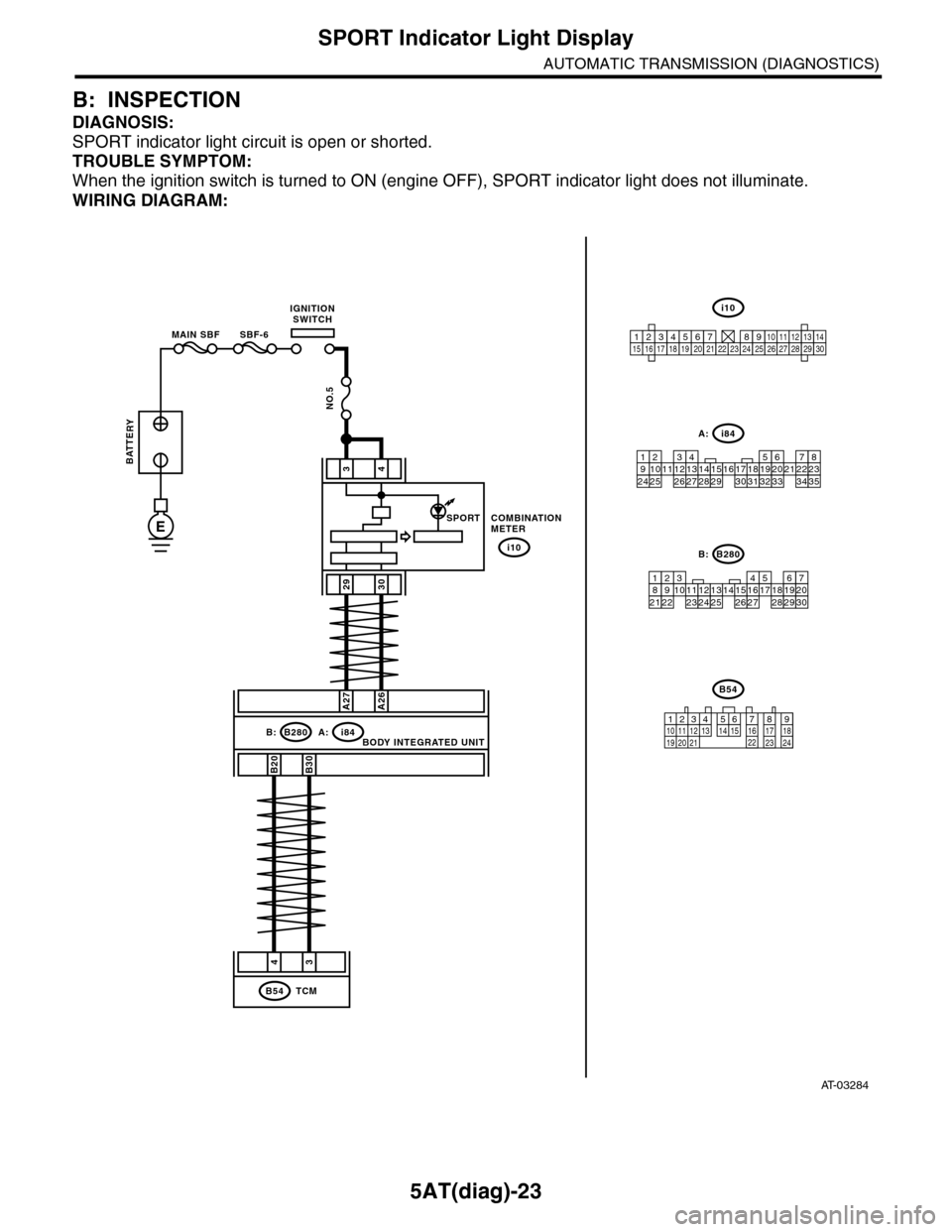SUBARU TRIBECA 2009 1.G Service Workshop Manual 5AT(diag)-23
SPORT Indicator Light Display
AUTOMATIC TRANSMISSION (DIAGNOSTICS)
B: INSPECTION
DIAGNOSIS:
SPORT indicator light circuit is open or shorted.
TROUBLE SYMPTOM:
When the ignition switch is SUBARU TRIBECA 2009 1.G Service Workshop Manual 5AT(diag)-23
SPORT Indicator Light Display
AUTOMATIC TRANSMISSION (DIAGNOSTICS)
B: INSPECTION
DIAGNOSIS:
SPORT indicator light circuit is open or shorted.
TROUBLE SYMPTOM:
When the ignition switch is