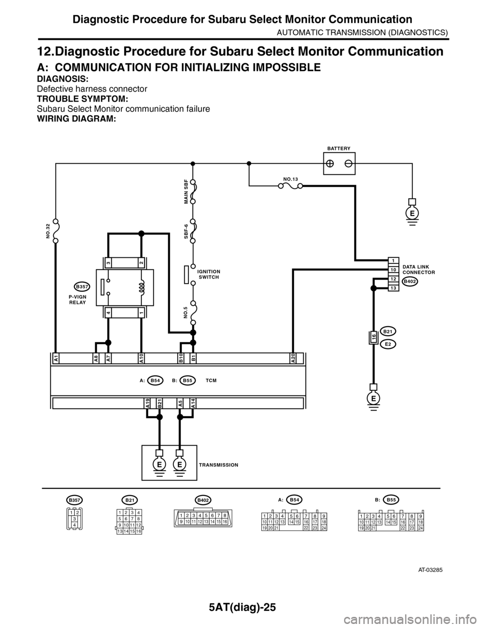 SUBARU TRIBECA 2009 1.G Service Workshop Manual 5AT(diag)-25
Diagnostic Procedure for Subaru Select Monitor Communication
AUTOMATIC TRANSMISSION (DIAGNOSTICS)
12.Diagnostic Procedure for Subaru Select Monitor Communication
A: COMMUNICATION FOR INIT SUBARU TRIBECA 2009 1.G Service Workshop Manual 5AT(diag)-25
Diagnostic Procedure for Subaru Select Monitor Communication
AUTOMATIC TRANSMISSION (DIAGNOSTICS)
12.Diagnostic Procedure for Subaru Select Monitor Communication
A: COMMUNICATION FOR INIT