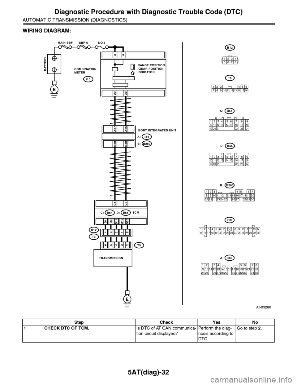 SUBARU TRIBECA 2009 1.G Service Workshop Manual 5AT(diag)-32
Diagnostic Procedure with Diagnostic Trouble Code (DTC)
AUTOMATIC TRANSMISSION (DIAGNOSTICS)
WIRING DIAGRAM:
AT-03286
i10
123456789101112131415161718192021222324252627282930
34
2930
COMBI SUBARU TRIBECA 2009 1.G Service Workshop Manual 5AT(diag)-32
Diagnostic Procedure with Diagnostic Trouble Code (DTC)
AUTOMATIC TRANSMISSION (DIAGNOSTICS)
WIRING DIAGRAM:
AT-03286
i10
123456789101112131415161718192021222324252627282930
34
2930
COMBI