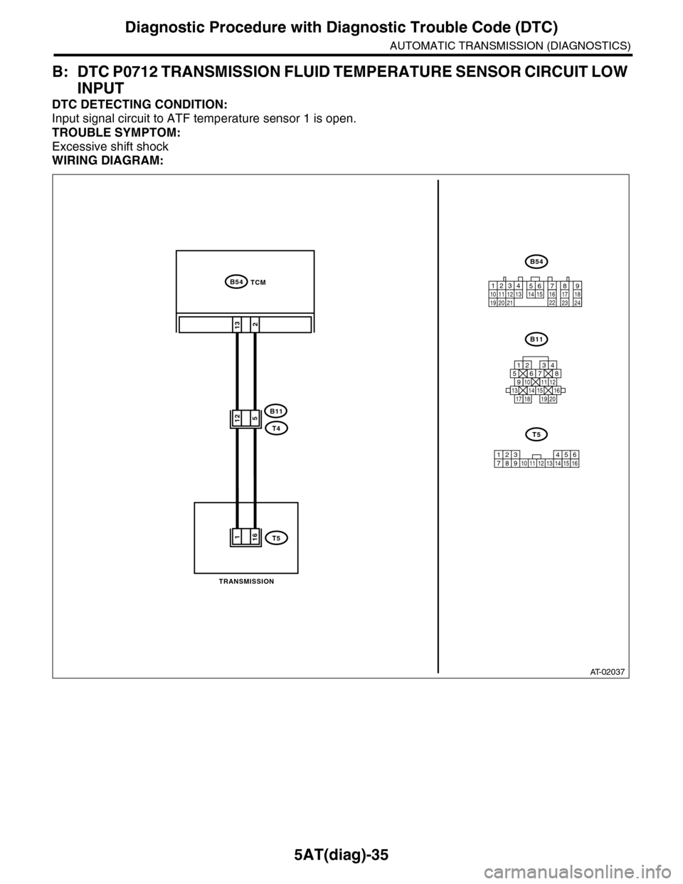 SUBARU TRIBECA 2009 1.G Service Workshop Manual 5AT(diag)-35
Diagnostic Procedure with Diagnostic Trouble Code (DTC)
AUTOMATIC TRANSMISSION (DIAGNOSTICS)
B: DTC P0712 TRANSMISSION FLUID TEMPERATURE SENSOR CIRCUIT LOW
INPUT
DTC DETECTING CONDITION: SUBARU TRIBECA 2009 1.G Service Workshop Manual 5AT(diag)-35
Diagnostic Procedure with Diagnostic Trouble Code (DTC)
AUTOMATIC TRANSMISSION (DIAGNOSTICS)
B: DTC P0712 TRANSMISSION FLUID TEMPERATURE SENSOR CIRCUIT LOW
INPUT
DTC DETECTING CONDITION: