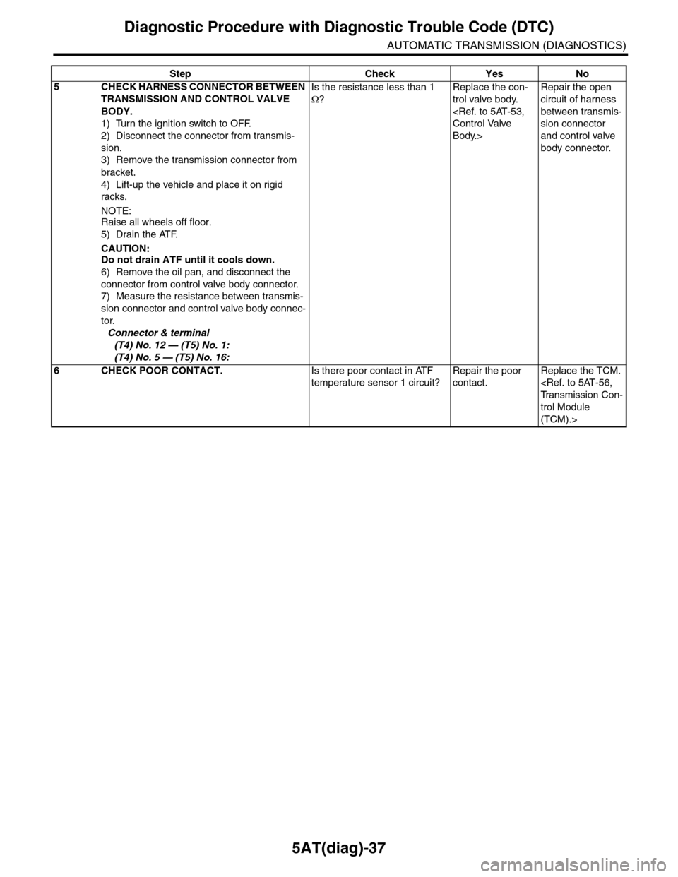 SUBARU TRIBECA 2009 1.G Service Workshop Manual 5AT(diag)-37
Diagnostic Procedure with Diagnostic Trouble Code (DTC)
AUTOMATIC TRANSMISSION (DIAGNOSTICS)
5CHECK HARNESS CONNECTOR BETWEEN
TRANSMISSION AND CONTROL VALVE
BODY.
1) Turn the ignition s SUBARU TRIBECA 2009 1.G Service Workshop Manual 5AT(diag)-37
Diagnostic Procedure with Diagnostic Trouble Code (DTC)
AUTOMATIC TRANSMISSION (DIAGNOSTICS)
5CHECK HARNESS CONNECTOR BETWEEN
TRANSMISSION AND CONTROL VALVE
BODY.
1) Turn the ignition s