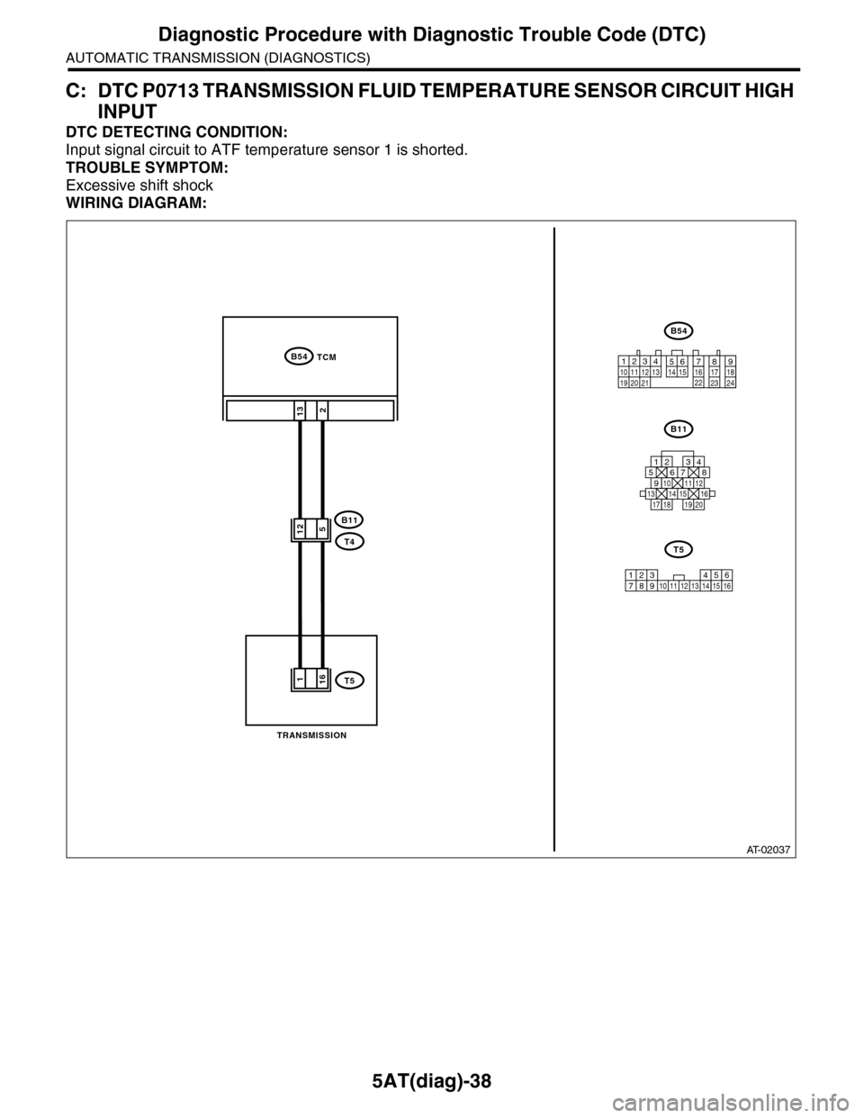 SUBARU TRIBECA 2009 1.G Service Workshop Manual 5AT(diag)-38
Diagnostic Procedure with Diagnostic Trouble Code (DTC)
AUTOMATIC TRANSMISSION (DIAGNOSTICS)
C: DTC P0713 TRANSMISSION FLUID TEMPERATURE SENSOR CIRCUIT HIGH
INPUT
DTC DETECTING CONDITION SUBARU TRIBECA 2009 1.G Service Workshop Manual 5AT(diag)-38
Diagnostic Procedure with Diagnostic Trouble Code (DTC)
AUTOMATIC TRANSMISSION (DIAGNOSTICS)
C: DTC P0713 TRANSMISSION FLUID TEMPERATURE SENSOR CIRCUIT HIGH
INPUT
DTC DETECTING CONDITION