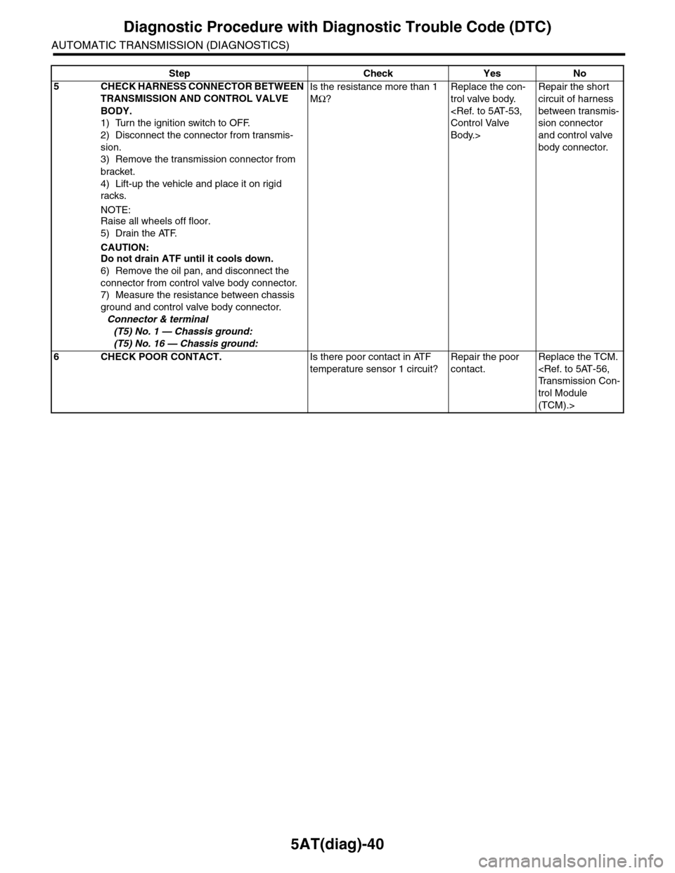 SUBARU TRIBECA 2009 1.G Service Workshop Manual 5AT(diag)-40
Diagnostic Procedure with Diagnostic Trouble Code (DTC)
AUTOMATIC TRANSMISSION (DIAGNOSTICS)
5CHECK HARNESS CONNECTOR BETWEEN
TRANSMISSION AND CONTROL VALVE
BODY.
1) Turn the ignition s SUBARU TRIBECA 2009 1.G Service Workshop Manual 5AT(diag)-40
Diagnostic Procedure with Diagnostic Trouble Code (DTC)
AUTOMATIC TRANSMISSION (DIAGNOSTICS)
5CHECK HARNESS CONNECTOR BETWEEN
TRANSMISSION AND CONTROL VALVE
BODY.
1) Turn the ignition s