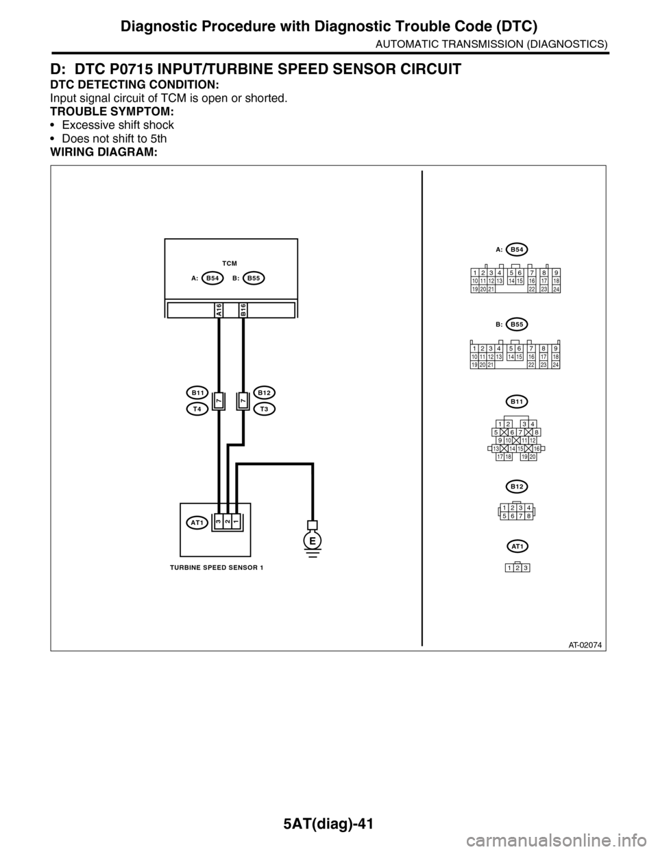 SUBARU TRIBECA 2009 1.G Service Workshop Manual 5AT(diag)-41
Diagnostic Procedure with Diagnostic Trouble Code (DTC)
AUTOMATIC TRANSMISSION (DIAGNOSTICS)
D: DTC P0715 INPUT/TURBINE SPEED SENSOR CIRCUIT
DTC DETECTING CONDITION:
Input signal circuit SUBARU TRIBECA 2009 1.G Service Workshop Manual 5AT(diag)-41
Diagnostic Procedure with Diagnostic Trouble Code (DTC)
AUTOMATIC TRANSMISSION (DIAGNOSTICS)
D: DTC P0715 INPUT/TURBINE SPEED SENSOR CIRCUIT
DTC DETECTING CONDITION:
Input signal circuit