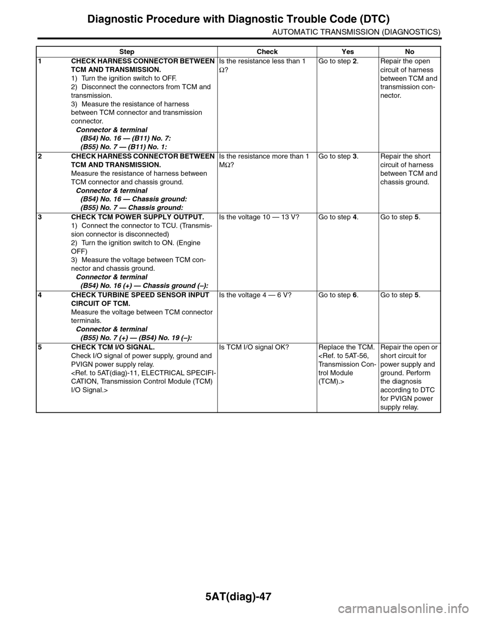 SUBARU TRIBECA 2009 1.G Service Workshop Manual 5AT(diag)-47
Diagnostic Procedure with Diagnostic Trouble Code (DTC)
AUTOMATIC TRANSMISSION (DIAGNOSTICS)
Step Check Yes No
1CHECK HARNESS CONNECTOR BETWEEN
TCM AND TRANSMISSION.
1) Turn the ignition SUBARU TRIBECA 2009 1.G Service Workshop Manual 5AT(diag)-47
Diagnostic Procedure with Diagnostic Trouble Code (DTC)
AUTOMATIC TRANSMISSION (DIAGNOSTICS)
Step Check Yes No
1CHECK HARNESS CONNECTOR BETWEEN
TCM AND TRANSMISSION.
1) Turn the ignition
