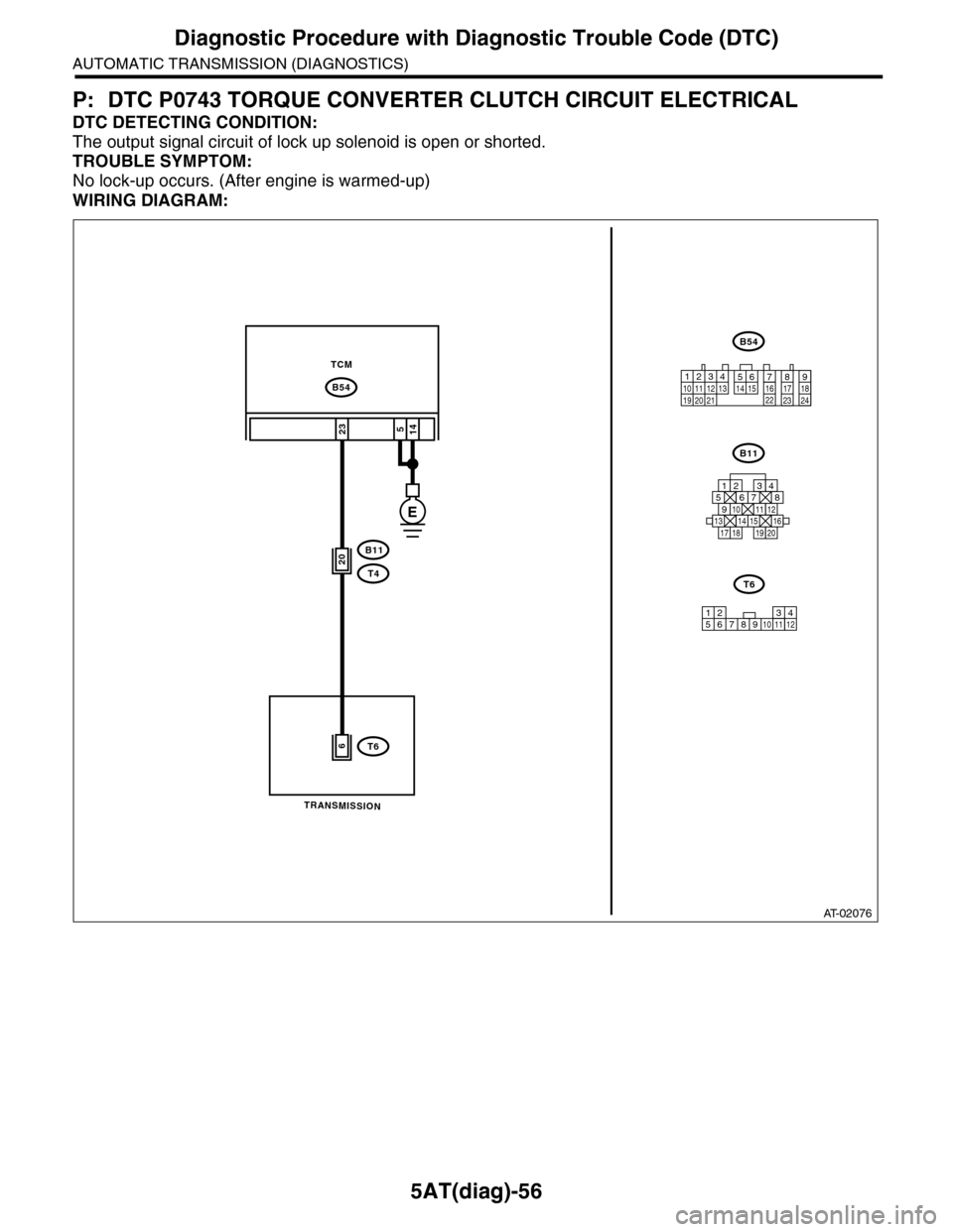 SUBARU TRIBECA 2009 1.G Service Workshop Manual 5AT(diag)-56
Diagnostic Procedure with Diagnostic Trouble Code (DTC)
AUTOMATIC TRANSMISSION (DIAGNOSTICS)
P: DTC P0743 TORQUE CONVERTER CLUTCH CIRCUIT ELECTRICAL
DTC DETECTING CONDITION:
The output si SUBARU TRIBECA 2009 1.G Service Workshop Manual 5AT(diag)-56
Diagnostic Procedure with Diagnostic Trouble Code (DTC)
AUTOMATIC TRANSMISSION (DIAGNOSTICS)
P: DTC P0743 TORQUE CONVERTER CLUTCH CIRCUIT ELECTRICAL
DTC DETECTING CONDITION:
The output si