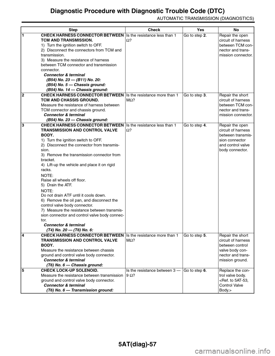 SUBARU TRIBECA 2009 1.G Service Workshop Manual 5AT(diag)-57
Diagnostic Procedure with Diagnostic Trouble Code (DTC)
AUTOMATIC TRANSMISSION (DIAGNOSTICS)
Step Check Yes No
1CHECK HARNESS CONNECTOR BETWEEN
TCM AND TRANSMISSION.
1) Turn the ignition SUBARU TRIBECA 2009 1.G Service Workshop Manual 5AT(diag)-57
Diagnostic Procedure with Diagnostic Trouble Code (DTC)
AUTOMATIC TRANSMISSION (DIAGNOSTICS)
Step Check Yes No
1CHECK HARNESS CONNECTOR BETWEEN
TCM AND TRANSMISSION.
1) Turn the ignition