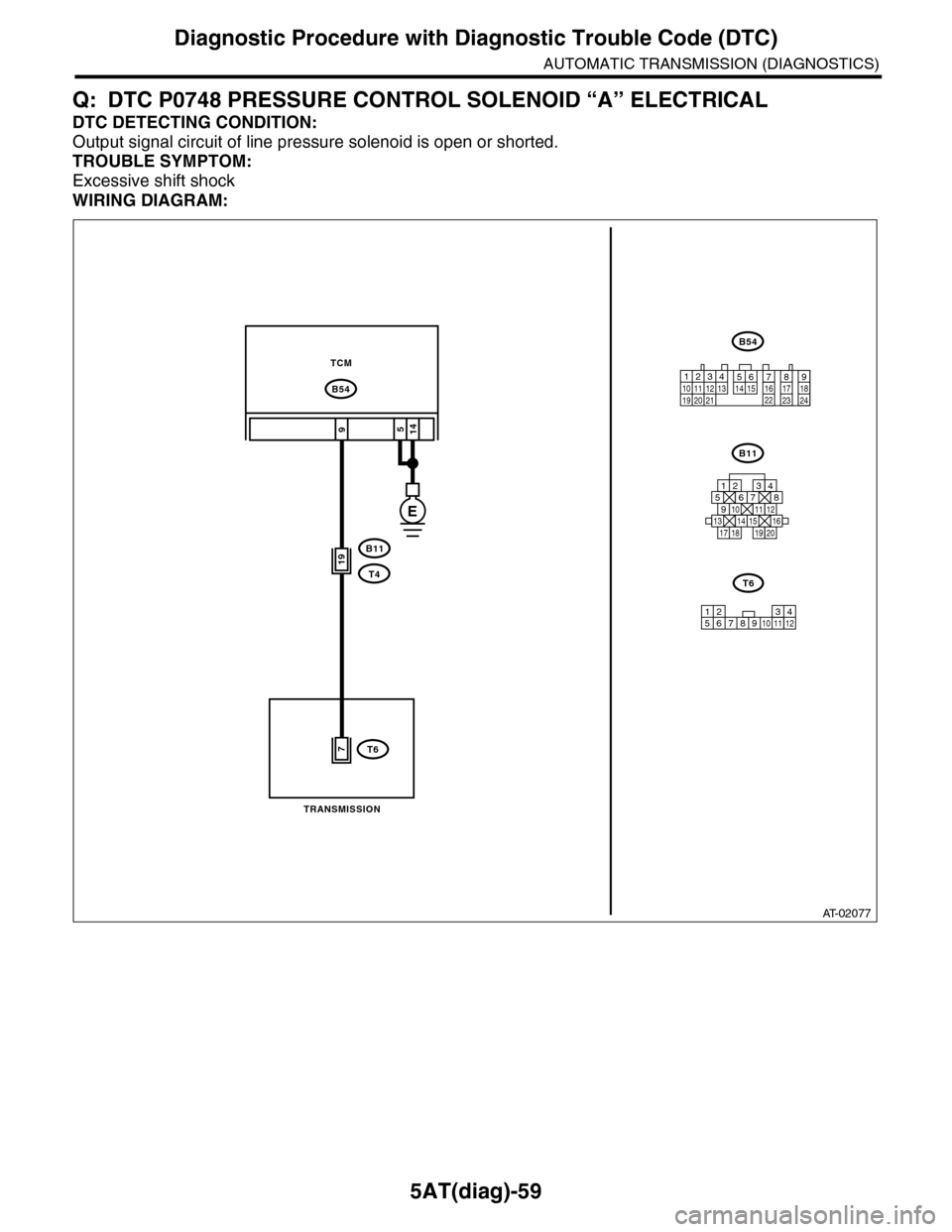 SUBARU TRIBECA 2009 1.G Service Workshop Manual 5AT(diag)-59
Diagnostic Procedure with Diagnostic Trouble Code (DTC)
AUTOMATIC TRANSMISSION (DIAGNOSTICS)
Q: DTC P0748 PRESSURE CONTROL SOLENOID “A” ELECTRICAL
DTC DETECTING CONDITION:
Output sign SUBARU TRIBECA 2009 1.G Service Workshop Manual 5AT(diag)-59
Diagnostic Procedure with Diagnostic Trouble Code (DTC)
AUTOMATIC TRANSMISSION (DIAGNOSTICS)
Q: DTC P0748 PRESSURE CONTROL SOLENOID “A” ELECTRICAL
DTC DETECTING CONDITION:
Output sign