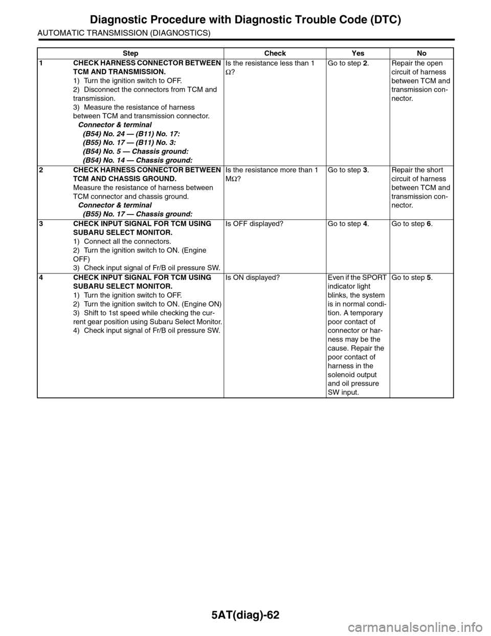 SUBARU TRIBECA 2009 1.G Service Workshop Manual 5AT(diag)-62
Diagnostic Procedure with Diagnostic Trouble Code (DTC)
AUTOMATIC TRANSMISSION (DIAGNOSTICS)
Step Check Yes No
1CHECK HARNESS CONNECTOR BETWEEN
TCM AND TRANSMISSION.
1) Turn the ignition SUBARU TRIBECA 2009 1.G Service Workshop Manual 5AT(diag)-62
Diagnostic Procedure with Diagnostic Trouble Code (DTC)
AUTOMATIC TRANSMISSION (DIAGNOSTICS)
Step Check Yes No
1CHECK HARNESS CONNECTOR BETWEEN
TCM AND TRANSMISSION.
1) Turn the ignition