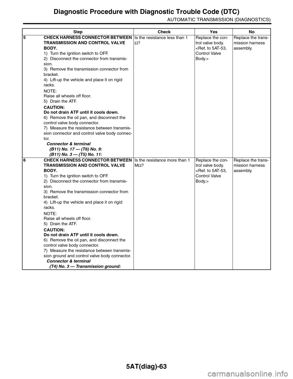 SUBARU TRIBECA 2009 1.G Service Workshop Manual 5AT(diag)-63
Diagnostic Procedure with Diagnostic Trouble Code (DTC)
AUTOMATIC TRANSMISSION (DIAGNOSTICS)
5CHECK HARNESS CONNECTOR BETWEEN
TRANSMISSION AND CONTROL VALVE
BODY.
1) Turn the ignition s SUBARU TRIBECA 2009 1.G Service Workshop Manual 5AT(diag)-63
Diagnostic Procedure with Diagnostic Trouble Code (DTC)
AUTOMATIC TRANSMISSION (DIAGNOSTICS)
5CHECK HARNESS CONNECTOR BETWEEN
TRANSMISSION AND CONTROL VALVE
BODY.
1) Turn the ignition s