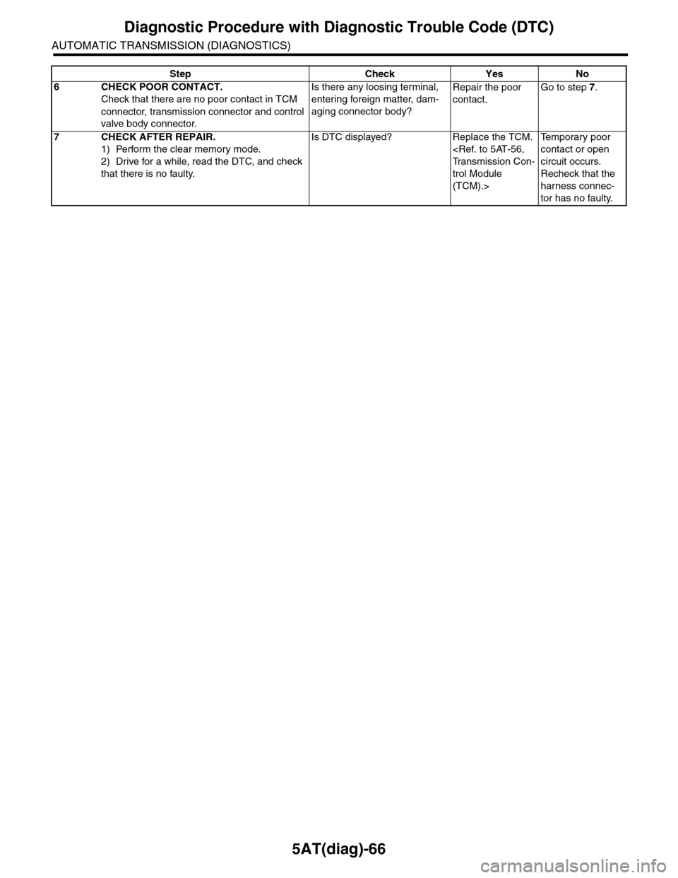 SUBARU TRIBECA 2009 1.G Service Workshop Manual 5AT(diag)-66
Diagnostic Procedure with Diagnostic Trouble Code (DTC)
AUTOMATIC TRANSMISSION (DIAGNOSTICS)
6CHECK POOR CONTACT.
Check that there are no poor contact in TCM
connector, transmission conn SUBARU TRIBECA 2009 1.G Service Workshop Manual 5AT(diag)-66
Diagnostic Procedure with Diagnostic Trouble Code (DTC)
AUTOMATIC TRANSMISSION (DIAGNOSTICS)
6CHECK POOR CONTACT.
Check that there are no poor contact in TCM
connector, transmission conn
