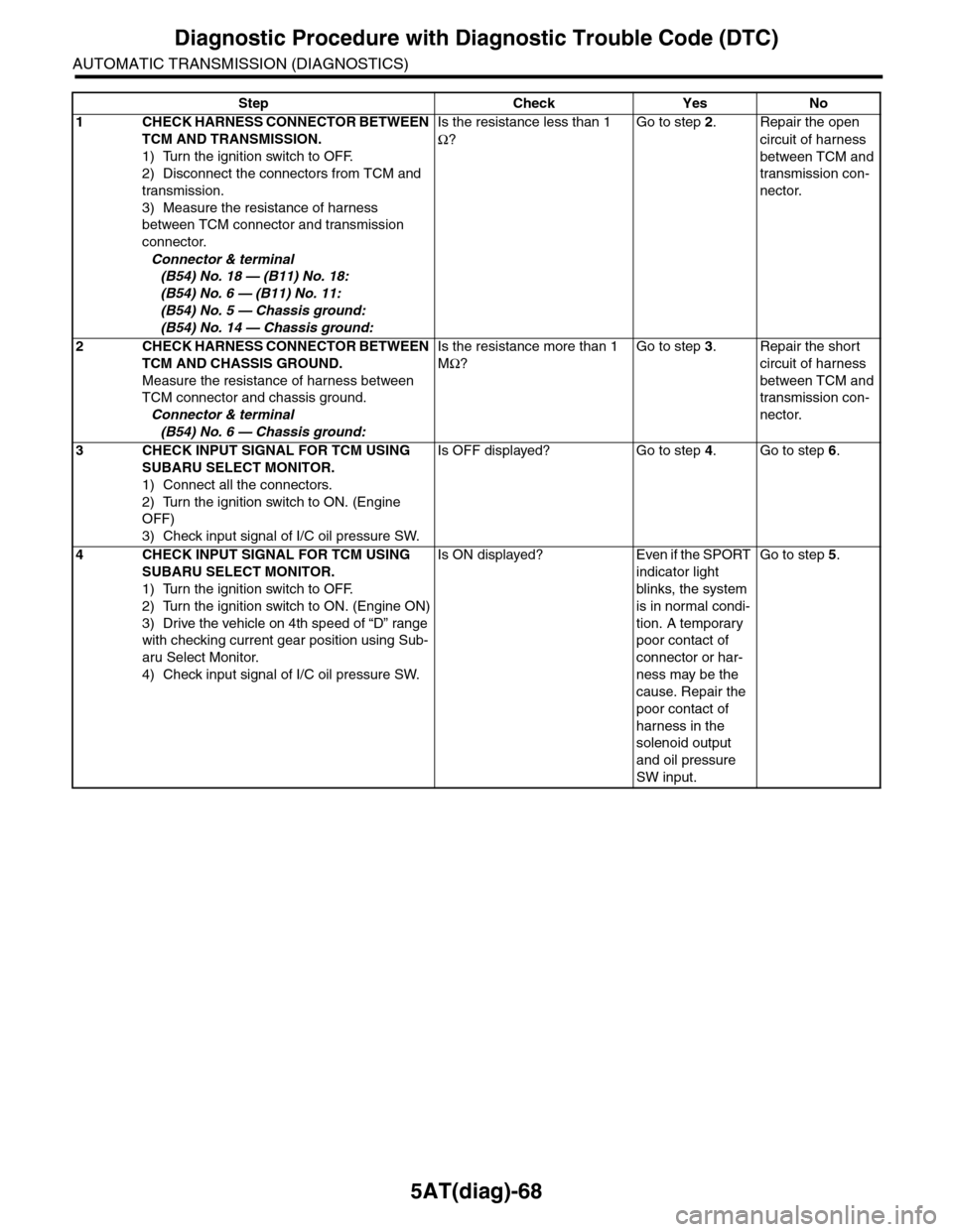 SUBARU TRIBECA 2009 1.G Service Workshop Manual 5AT(diag)-68
Diagnostic Procedure with Diagnostic Trouble Code (DTC)
AUTOMATIC TRANSMISSION (DIAGNOSTICS)
Step Check Yes No
1CHECK HARNESS CONNECTOR BETWEEN
TCM AND TRANSMISSION.
1) Turn the ignition SUBARU TRIBECA 2009 1.G Service Workshop Manual 5AT(diag)-68
Diagnostic Procedure with Diagnostic Trouble Code (DTC)
AUTOMATIC TRANSMISSION (DIAGNOSTICS)
Step Check Yes No
1CHECK HARNESS CONNECTOR BETWEEN
TCM AND TRANSMISSION.
1) Turn the ignition