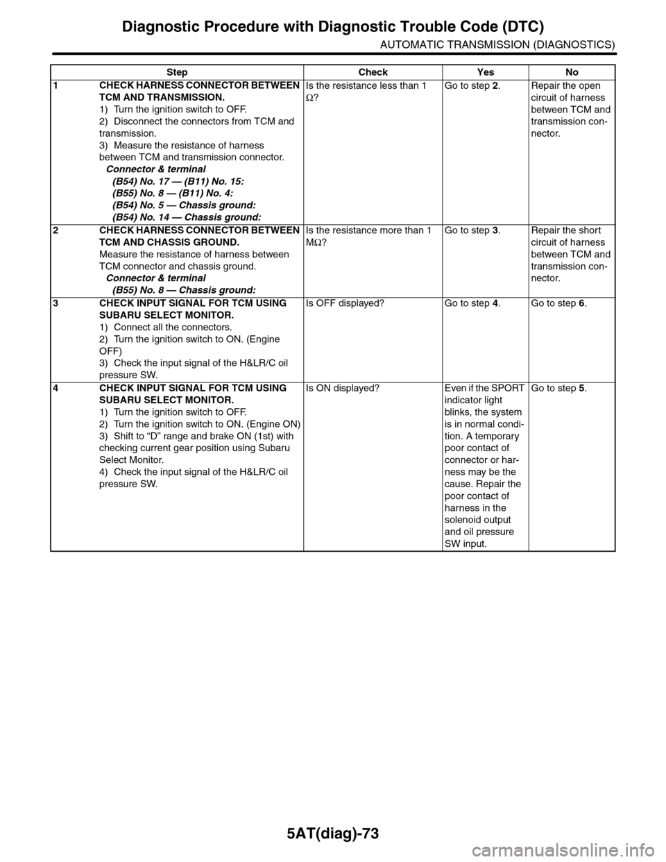 SUBARU TRIBECA 2009 1.G Service Workshop Manual 5AT(diag)-73
Diagnostic Procedure with Diagnostic Trouble Code (DTC)
AUTOMATIC TRANSMISSION (DIAGNOSTICS)
Step Check Yes No
1CHECK HARNESS CONNECTOR BETWEEN
TCM AND TRANSMISSION.
1) Turn the ignition SUBARU TRIBECA 2009 1.G Service Workshop Manual 5AT(diag)-73
Diagnostic Procedure with Diagnostic Trouble Code (DTC)
AUTOMATIC TRANSMISSION (DIAGNOSTICS)
Step Check Yes No
1CHECK HARNESS CONNECTOR BETWEEN
TCM AND TRANSMISSION.
1) Turn the ignition