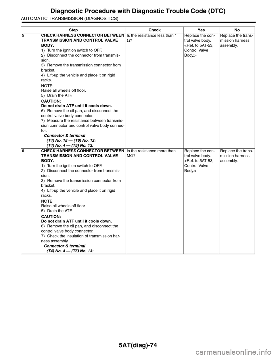SUBARU TRIBECA 2009 1.G Service Workshop Manual 5AT(diag)-74
Diagnostic Procedure with Diagnostic Trouble Code (DTC)
AUTOMATIC TRANSMISSION (DIAGNOSTICS)
5CHECK HARNESS CONNECTOR BETWEEN
TRANSMISSION AND CONTROL VALVE
BODY.
1) Turn the ignition s SUBARU TRIBECA 2009 1.G Service Workshop Manual 5AT(diag)-74
Diagnostic Procedure with Diagnostic Trouble Code (DTC)
AUTOMATIC TRANSMISSION (DIAGNOSTICS)
5CHECK HARNESS CONNECTOR BETWEEN
TRANSMISSION AND CONTROL VALVE
BODY.
1) Turn the ignition s