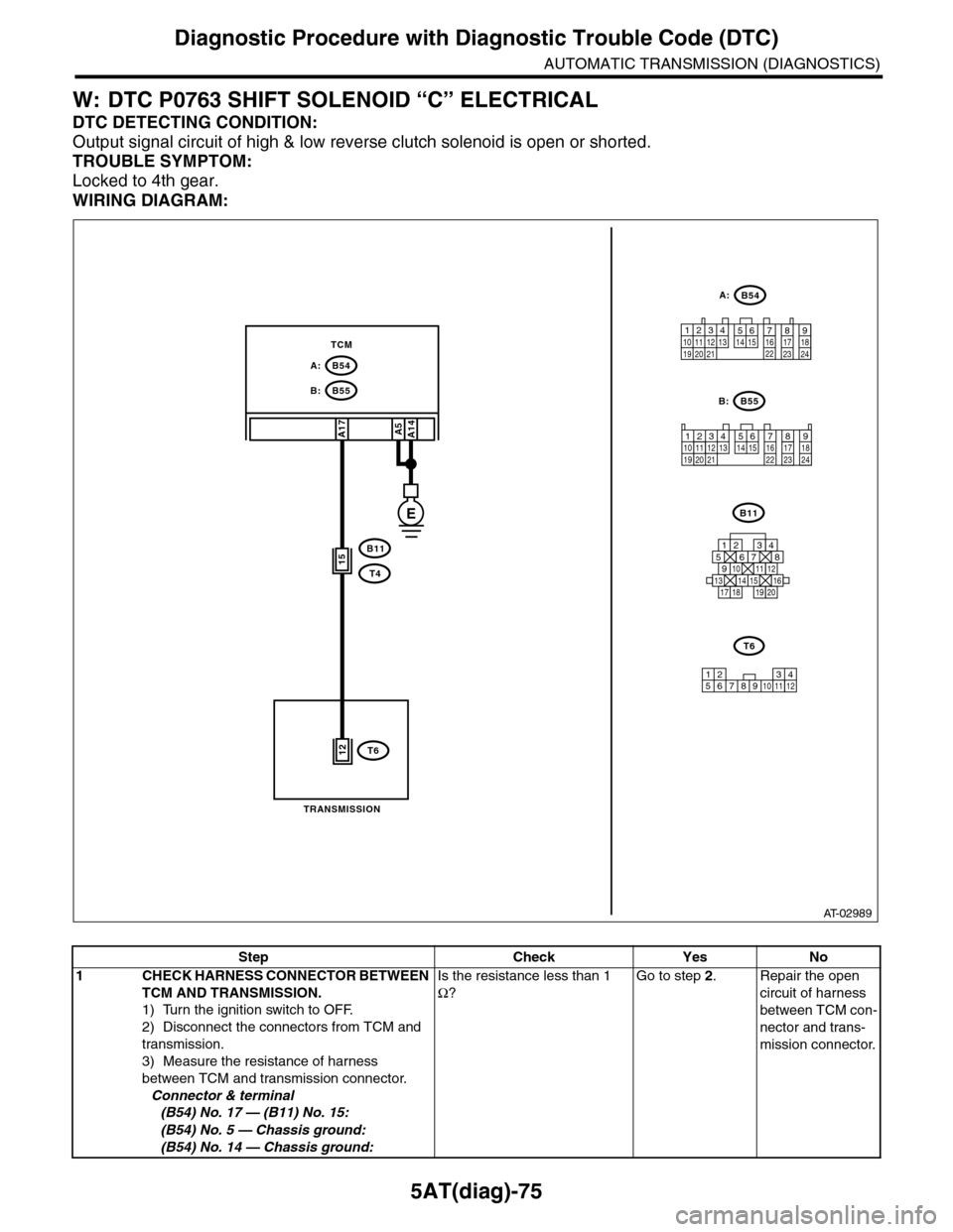 SUBARU TRIBECA 2009 1.G Service Workshop Manual 5AT(diag)-75
Diagnostic Procedure with Diagnostic Trouble Code (DTC)
AUTOMATIC TRANSMISSION (DIAGNOSTICS)
W: DTC P0763 SHIFT SOLENOID “C” ELECTRICAL
DTC DETECTING CONDITION:
Output signal circuit SUBARU TRIBECA 2009 1.G Service Workshop Manual 5AT(diag)-75
Diagnostic Procedure with Diagnostic Trouble Code (DTC)
AUTOMATIC TRANSMISSION (DIAGNOSTICS)
W: DTC P0763 SHIFT SOLENOID “C” ELECTRICAL
DTC DETECTING CONDITION:
Output signal circuit