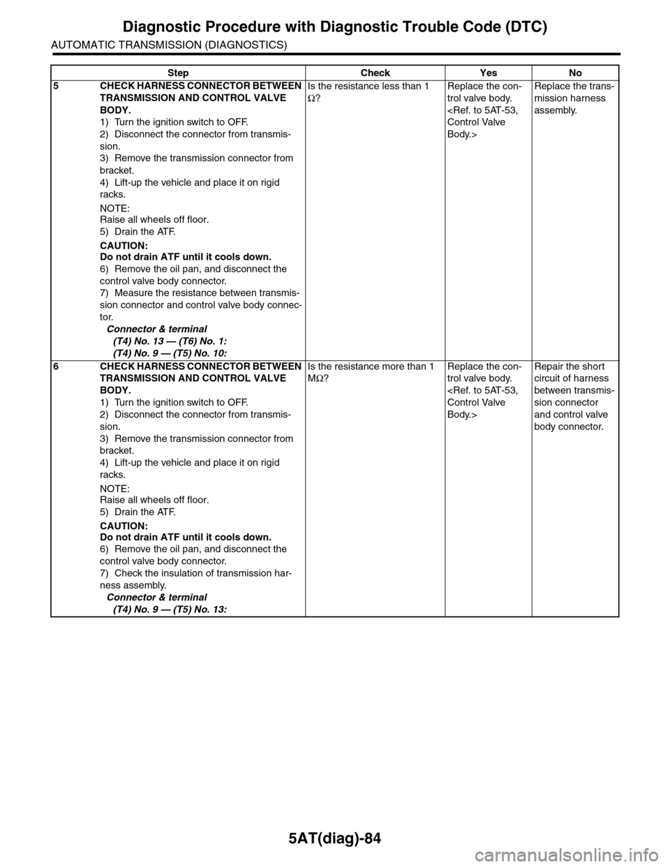 SUBARU TRIBECA 2009 1.G Service Workshop Manual 5AT(diag)-84
Diagnostic Procedure with Diagnostic Trouble Code (DTC)
AUTOMATIC TRANSMISSION (DIAGNOSTICS)
5CHECK HARNESS CONNECTOR BETWEEN
TRANSMISSION AND CONTROL VALVE
BODY.
1) Turn the ignition s SUBARU TRIBECA 2009 1.G Service Workshop Manual 5AT(diag)-84
Diagnostic Procedure with Diagnostic Trouble Code (DTC)
AUTOMATIC TRANSMISSION (DIAGNOSTICS)
5CHECK HARNESS CONNECTOR BETWEEN
TRANSMISSION AND CONTROL VALVE
BODY.
1) Turn the ignition s