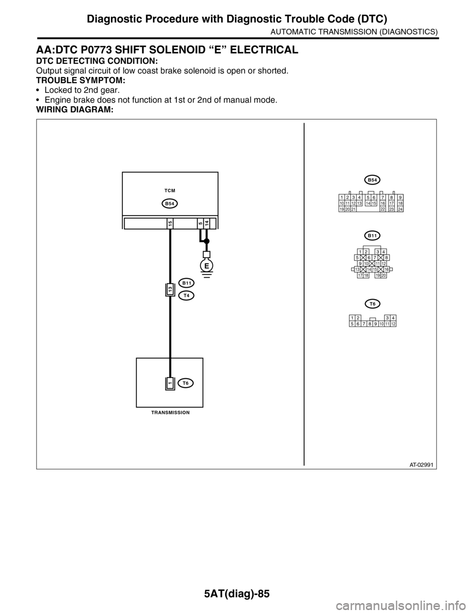 SUBARU TRIBECA 2009 1.G Service Workshop Manual 5AT(diag)-85
Diagnostic Procedure with Diagnostic Trouble Code (DTC)
AUTOMATIC TRANSMISSION (DIAGNOSTICS)
AA:DTC P0773 SHIFT SOLENOID “E” ELECTRICAL
DTC DETECTING CONDITION:
Output signal circuit SUBARU TRIBECA 2009 1.G Service Workshop Manual 5AT(diag)-85
Diagnostic Procedure with Diagnostic Trouble Code (DTC)
AUTOMATIC TRANSMISSION (DIAGNOSTICS)
AA:DTC P0773 SHIFT SOLENOID “E” ELECTRICAL
DTC DETECTING CONDITION:
Output signal circuit