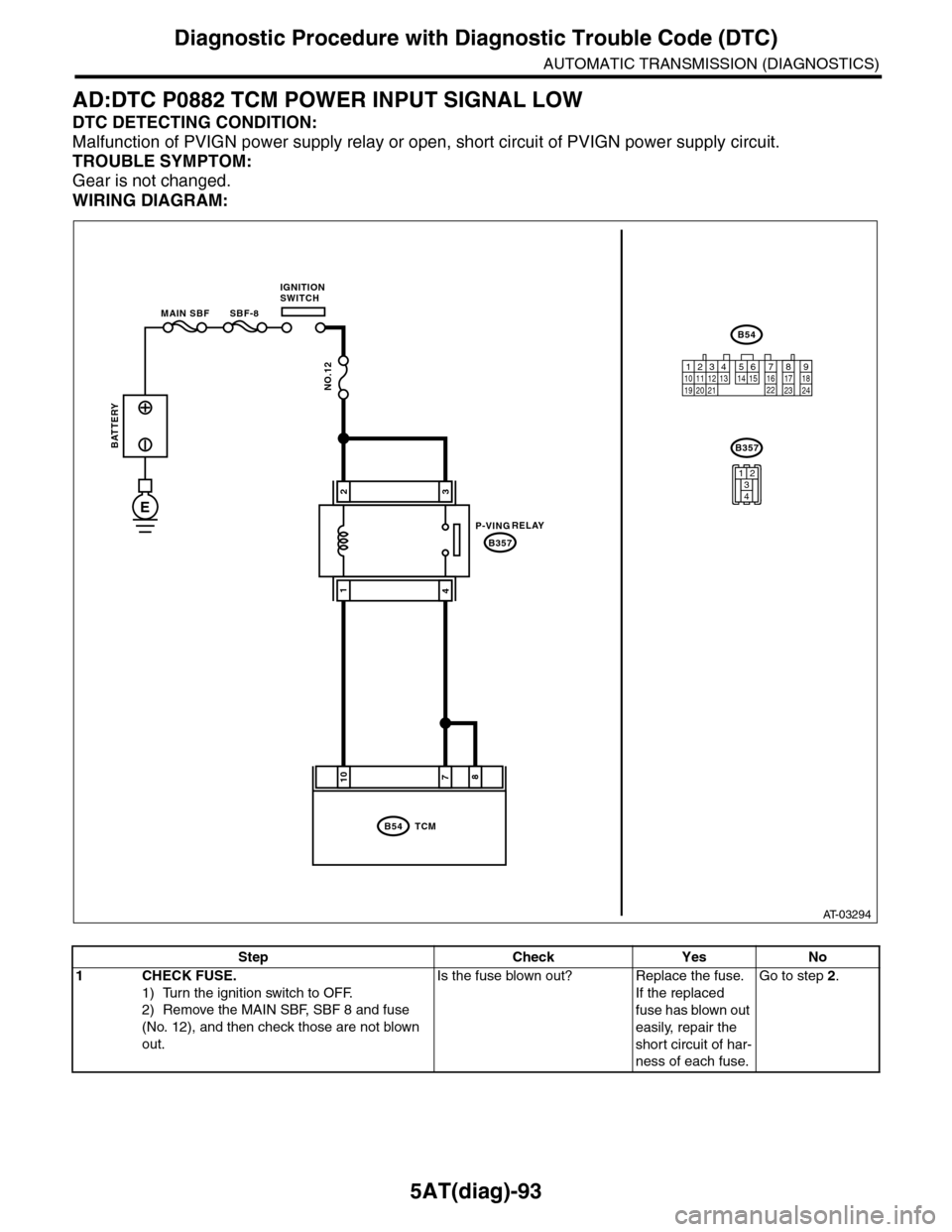 SUBARU TRIBECA 2009 1.G Service Workshop Manual 5AT(diag)-93
Diagnostic Procedure with Diagnostic Trouble Code (DTC)
AUTOMATIC TRANSMISSION (DIAGNOSTICS)
AD:DTC P0882 TCM POWER INPUT SIGNAL LOW
DTC DETECTING CONDITION:
Malfunction of PVIGN power su SUBARU TRIBECA 2009 1.G Service Workshop Manual 5AT(diag)-93
Diagnostic Procedure with Diagnostic Trouble Code (DTC)
AUTOMATIC TRANSMISSION (DIAGNOSTICS)
AD:DTC P0882 TCM POWER INPUT SIGNAL LOW
DTC DETECTING CONDITION:
Malfunction of PVIGN power su