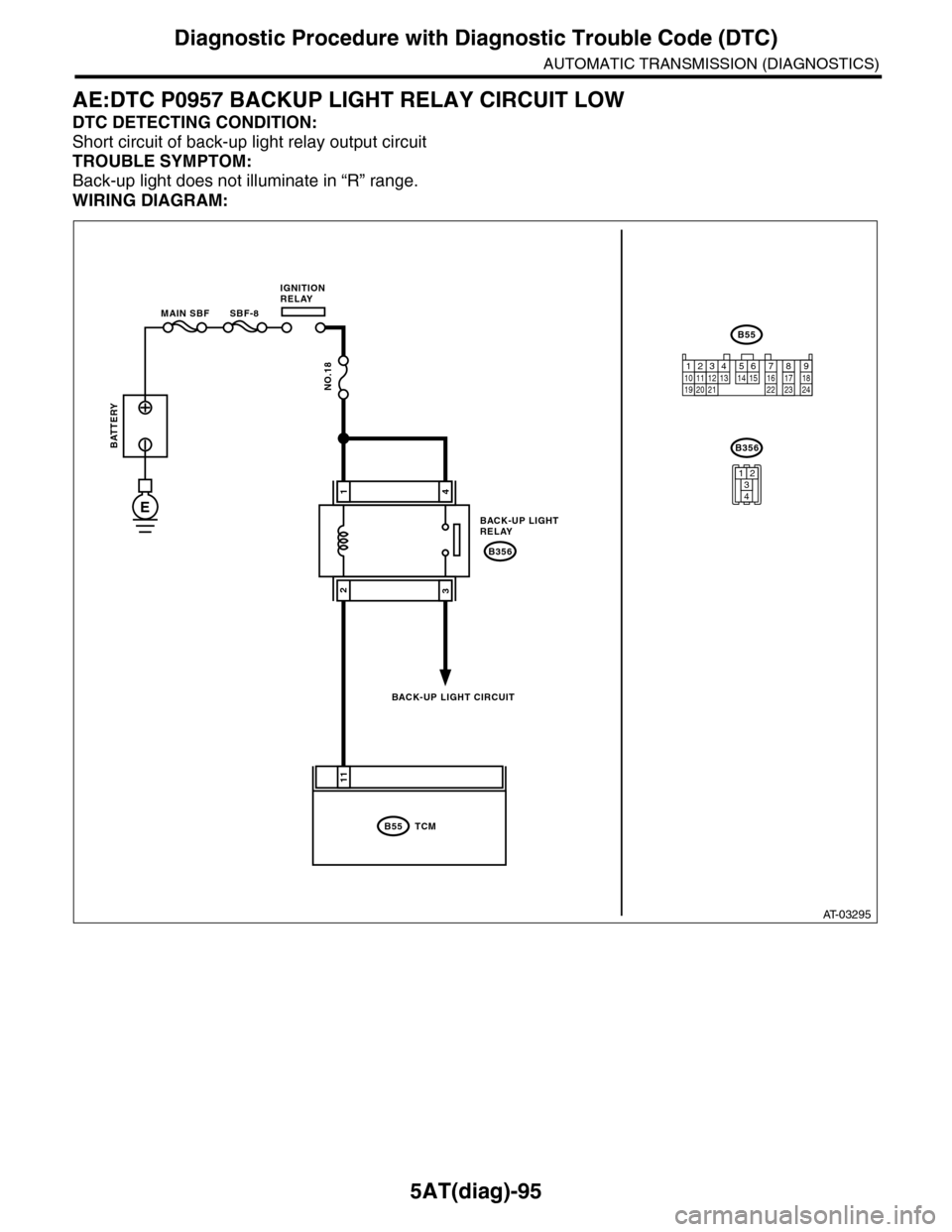 SUBARU TRIBECA 2009 1.G Service Workshop Manual 5AT(diag)-95
Diagnostic Procedure with Diagnostic Trouble Code (DTC)
AUTOMATIC TRANSMISSION (DIAGNOSTICS)
AE:DTC P0957 BACKUP LIGHT RELAY CIRCUIT LOW
DTC DETECTING CONDITION:
Short circuit of back-up SUBARU TRIBECA 2009 1.G Service Workshop Manual 5AT(diag)-95
Diagnostic Procedure with Diagnostic Trouble Code (DTC)
AUTOMATIC TRANSMISSION (DIAGNOSTICS)
AE:DTC P0957 BACKUP LIGHT RELAY CIRCUIT LOW
DTC DETECTING CONDITION:
Short circuit of back-up