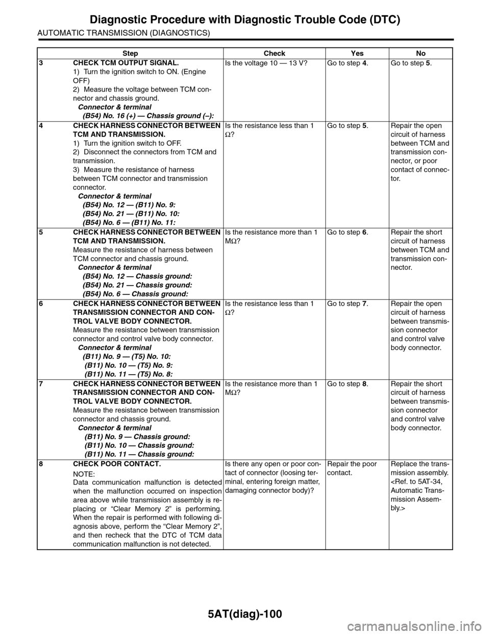 SUBARU TRIBECA 2009 1.G Service Workshop Manual 5AT(diag)-100
Diagnostic Procedure with Diagnostic Trouble Code (DTC)
AUTOMATIC TRANSMISSION (DIAGNOSTICS)
3CHECK TCM OUTPUT SIGNAL.
1) Turn the ignition switch to ON. (Engine
OFF)
2) Measure the vol SUBARU TRIBECA 2009 1.G Service Workshop Manual 5AT(diag)-100
Diagnostic Procedure with Diagnostic Trouble Code (DTC)
AUTOMATIC TRANSMISSION (DIAGNOSTICS)
3CHECK TCM OUTPUT SIGNAL.
1) Turn the ignition switch to ON. (Engine
OFF)
2) Measure the vol