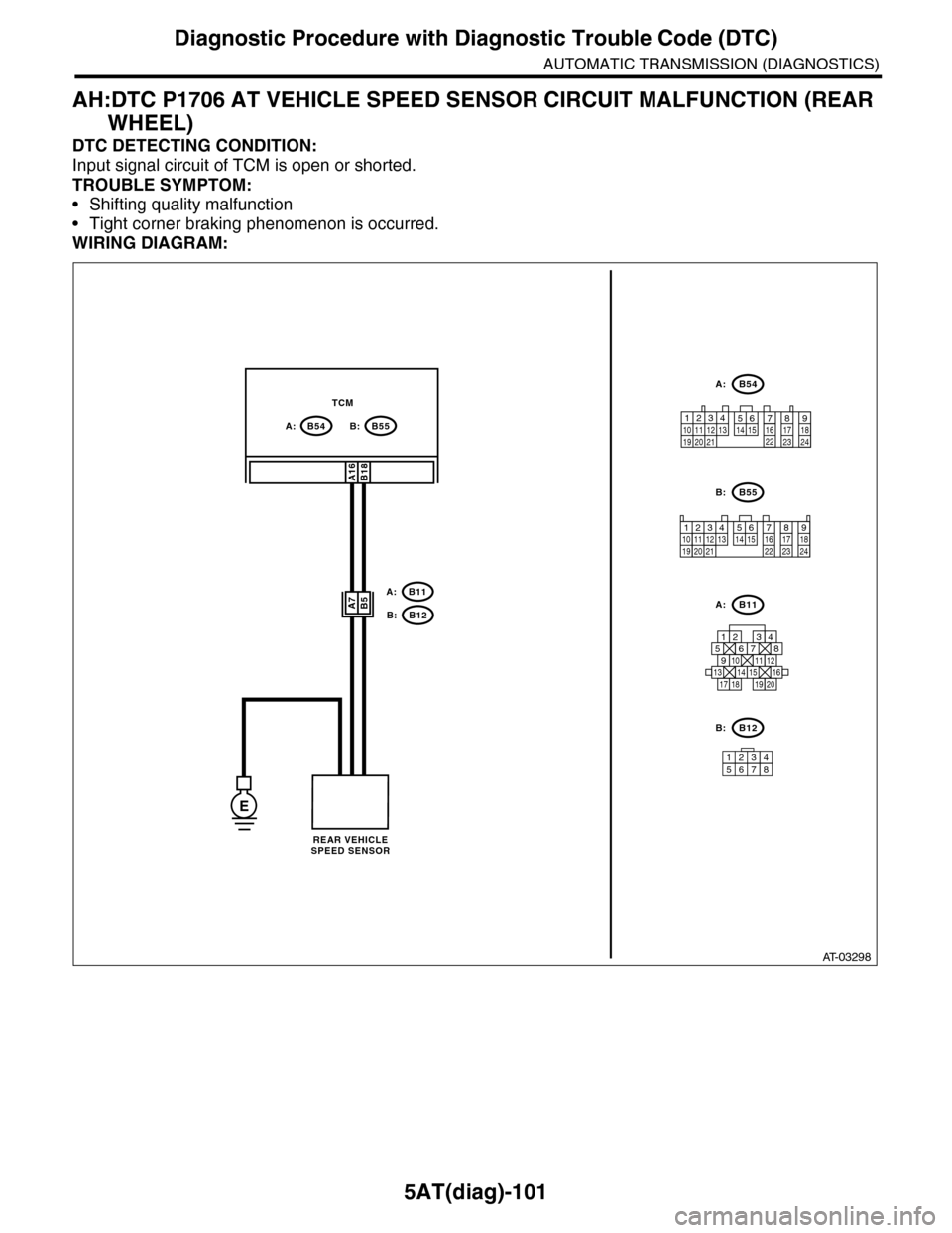 SUBARU TRIBECA 2009 1.G Service Workshop Manual 5AT(diag)-101
Diagnostic Procedure with Diagnostic Trouble Code (DTC)
AUTOMATIC TRANSMISSION (DIAGNOSTICS)
AH:DTC P1706 AT VEHICLE SPEED SENSOR CIRCUIT MALFUNCTION (REAR
WHEEL)
DTC DETECTING CONDITIO SUBARU TRIBECA 2009 1.G Service Workshop Manual 5AT(diag)-101
Diagnostic Procedure with Diagnostic Trouble Code (DTC)
AUTOMATIC TRANSMISSION (DIAGNOSTICS)
AH:DTC P1706 AT VEHICLE SPEED SENSOR CIRCUIT MALFUNCTION (REAR
WHEEL)
DTC DETECTING CONDITIO