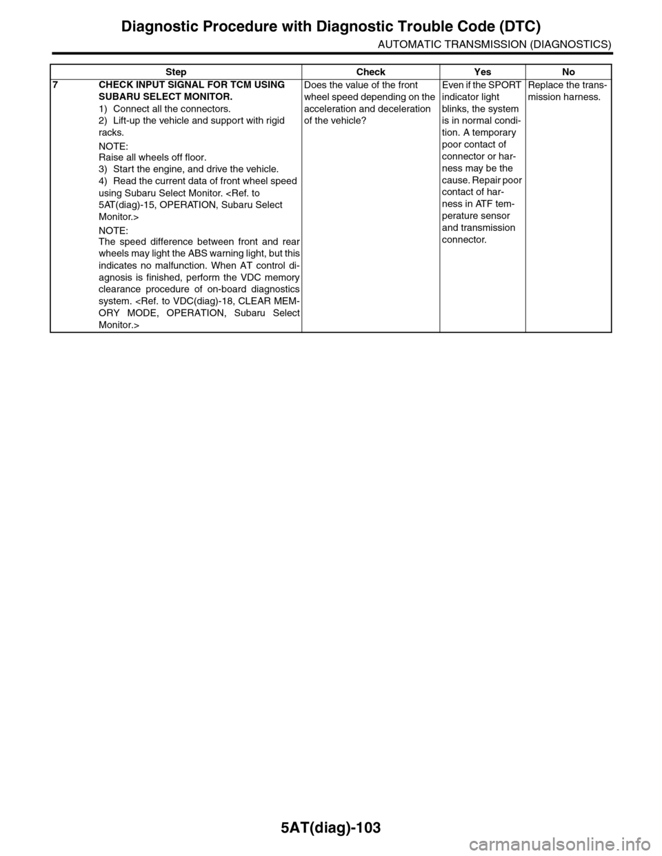 SUBARU TRIBECA 2009 1.G Service Workshop Manual 5AT(diag)-103
Diagnostic Procedure with Diagnostic Trouble Code (DTC)
AUTOMATIC TRANSMISSION (DIAGNOSTICS)
7CHECK INPUT SIGNAL FOR TCM USING
SUBARU SELECT MONITOR.
1) Connect all the connectors.
2) L SUBARU TRIBECA 2009 1.G Service Workshop Manual 5AT(diag)-103
Diagnostic Procedure with Diagnostic Trouble Code (DTC)
AUTOMATIC TRANSMISSION (DIAGNOSTICS)
7CHECK INPUT SIGNAL FOR TCM USING
SUBARU SELECT MONITOR.
1) Connect all the connectors.
2) L