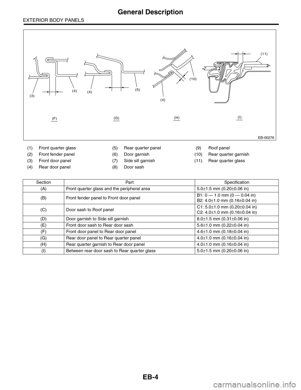 SUBARU TRIBECA 2009 1.G Service Workshop Manual EB-4
General Description
EXTERIOR BODY PANELS
(1) Front quarter glass (5) Rear quarter panel (9) Roof panel
(2) Front fender panel (6) Door garnish (10) Rear quarter garnish
(3) Front door panel (7) S