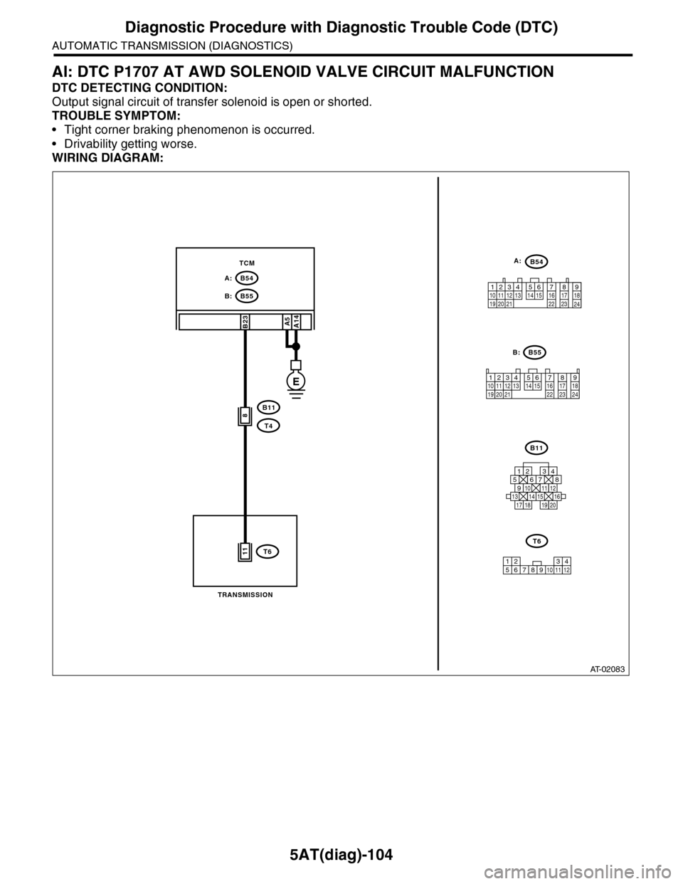 SUBARU TRIBECA 2009 1.G Service Workshop Manual 5AT(diag)-104
Diagnostic Procedure with Diagnostic Trouble Code (DTC)
AUTOMATIC TRANSMISSION (DIAGNOSTICS)
AI: DTC P1707 AT AWD SOLENOID VALVE CIRCUIT MALFUNCTION
DTC DETECTING CONDITION:
Output signa