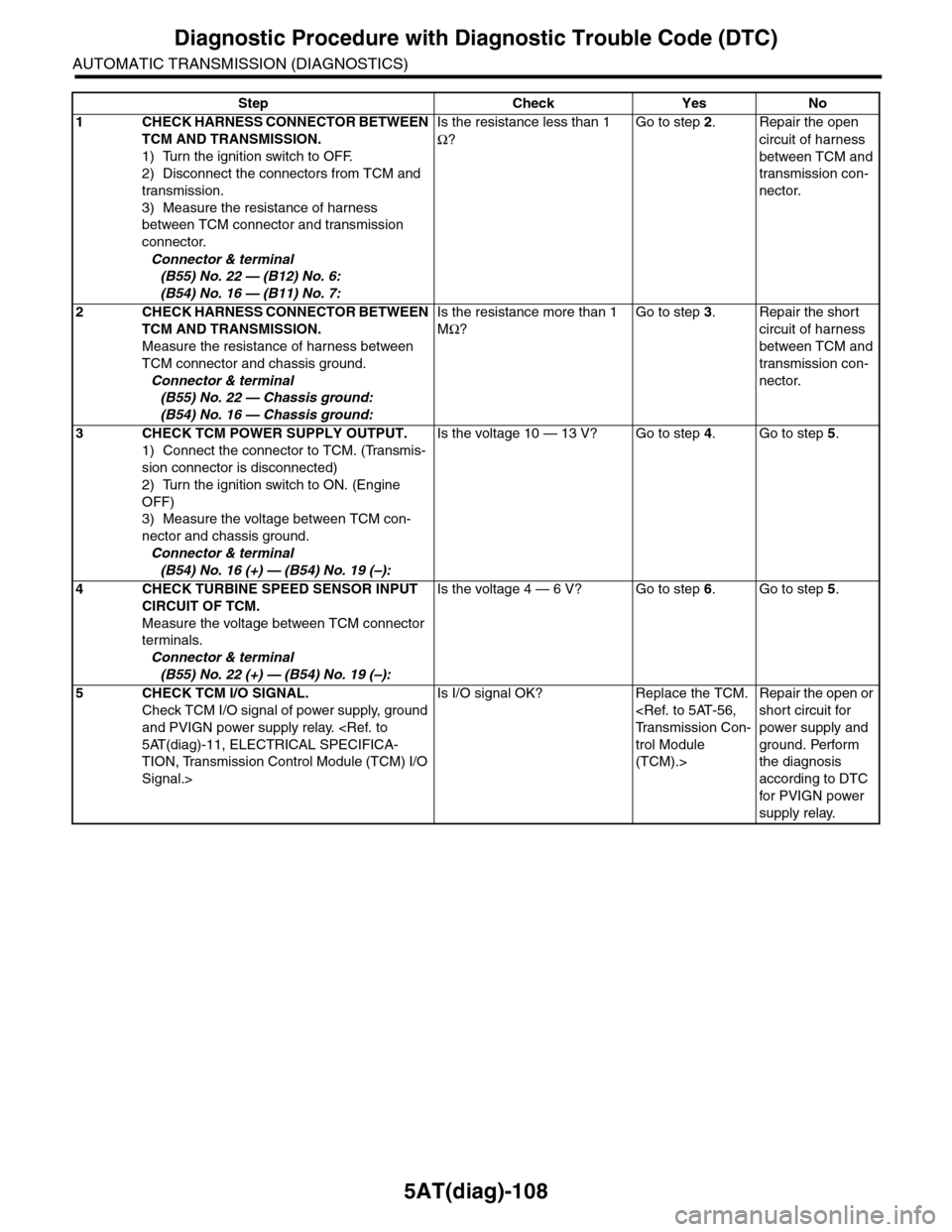 SUBARU TRIBECA 2009 1.G Service Workshop Manual 5AT(diag)-108
Diagnostic Procedure with Diagnostic Trouble Code (DTC)
AUTOMATIC TRANSMISSION (DIAGNOSTICS)
Step Check Yes No
1CHECK HARNESS CONNECTOR BETWEEN
TCM AND TRANSMISSION.
1) Turn the ignitio SUBARU TRIBECA 2009 1.G Service Workshop Manual 5AT(diag)-108
Diagnostic Procedure with Diagnostic Trouble Code (DTC)
AUTOMATIC TRANSMISSION (DIAGNOSTICS)
Step Check Yes No
1CHECK HARNESS CONNECTOR BETWEEN
TCM AND TRANSMISSION.
1) Turn the ignitio