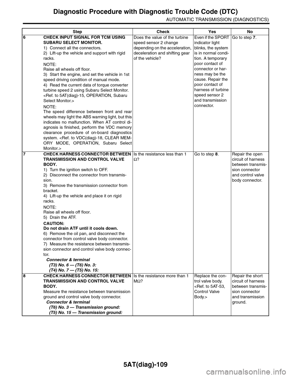 SUBARU TRIBECA 2009 1.G Service Workshop Manual 5AT(diag)-109
Diagnostic Procedure with Diagnostic Trouble Code (DTC)
AUTOMATIC TRANSMISSION (DIAGNOSTICS)
6CHECK INPUT SIGNAL FOR TCM USING
SUBARU SELECT MONITOR.
1) Connect all the connectors.
2) L SUBARU TRIBECA 2009 1.G Service Workshop Manual 5AT(diag)-109
Diagnostic Procedure with Diagnostic Trouble Code (DTC)
AUTOMATIC TRANSMISSION (DIAGNOSTICS)
6CHECK INPUT SIGNAL FOR TCM USING
SUBARU SELECT MONITOR.
1) Connect all the connectors.
2) L