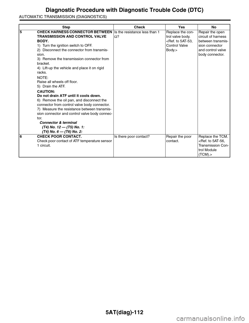 SUBARU TRIBECA 2009 1.G Service Workshop Manual 5AT(diag)-112
Diagnostic Procedure with Diagnostic Trouble Code (DTC)
AUTOMATIC TRANSMISSION (DIAGNOSTICS)
5CHECK HARNESS CONNECTOR BETWEEN
TRANSMISSION AND CONTROL VALVE
BODY.
1) Turn the ignition SUBARU TRIBECA 2009 1.G Service Workshop Manual 5AT(diag)-112
Diagnostic Procedure with Diagnostic Trouble Code (DTC)
AUTOMATIC TRANSMISSION (DIAGNOSTICS)
5CHECK HARNESS CONNECTOR BETWEEN
TRANSMISSION AND CONTROL VALVE
BODY.
1) Turn the ignition
